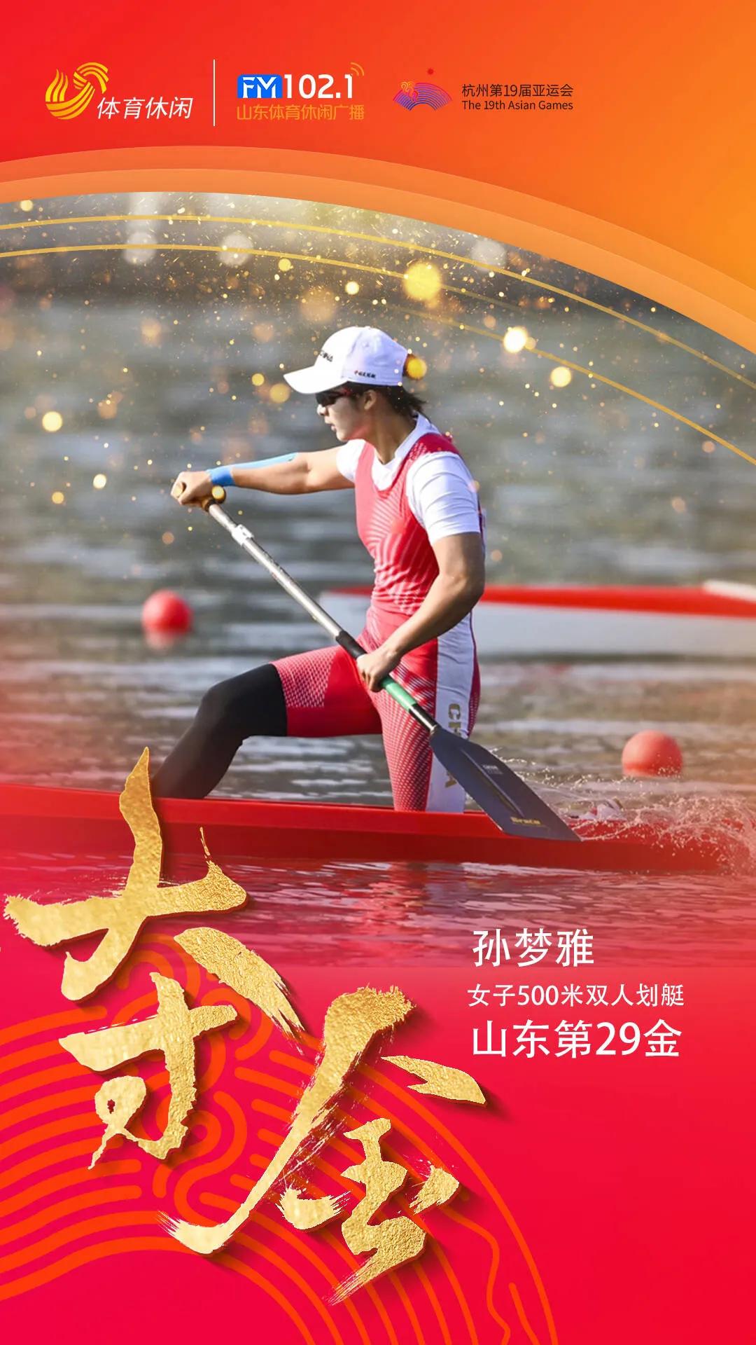 在刚刚结束在女子500米双人划艇决赛中，山东运动员孙梦雅搭档队员徐诗晓斩获冠军，