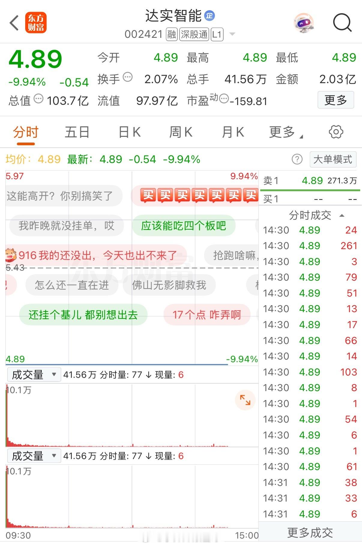 大牛股，一字跌停！封单超270万手，发生了什么？ 