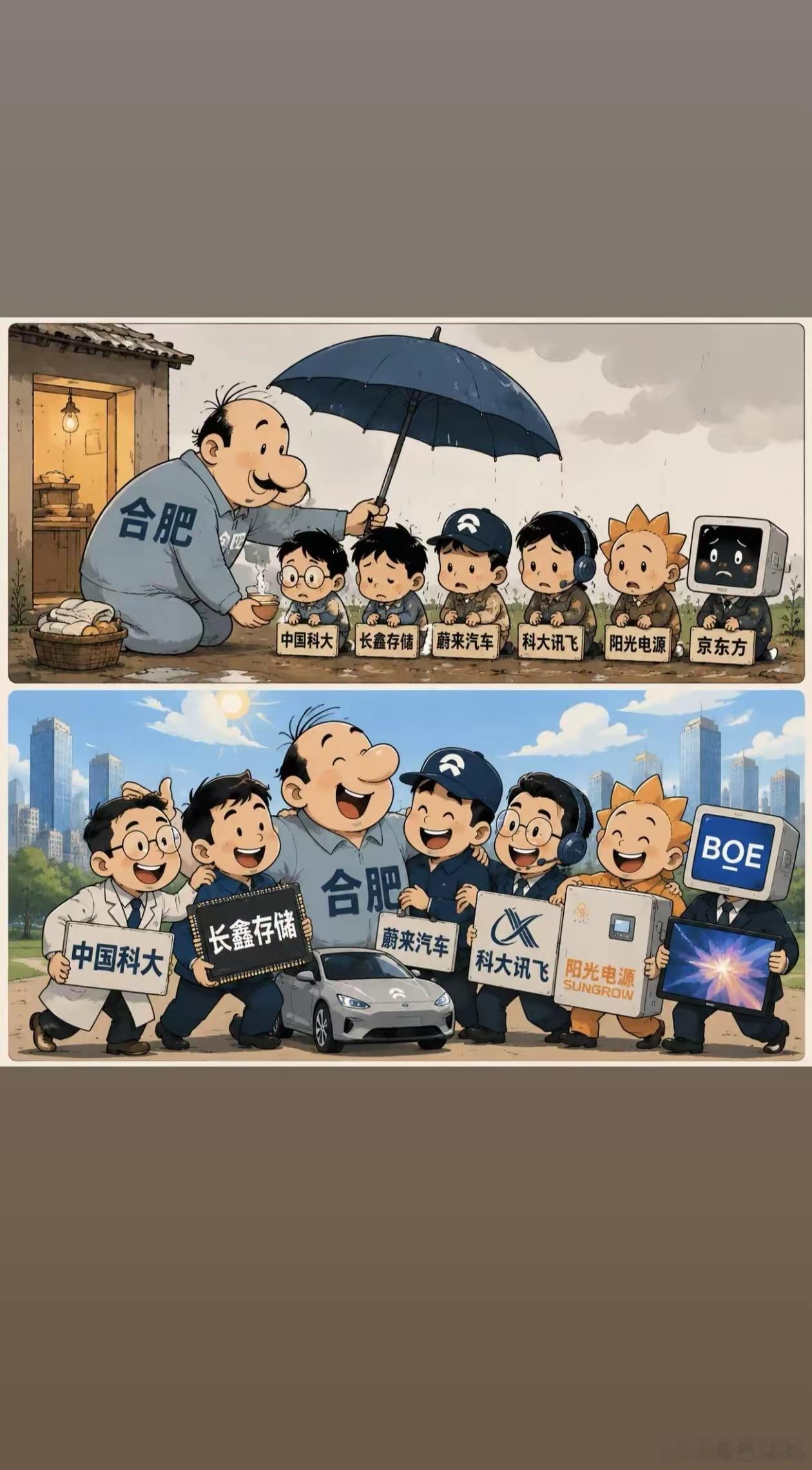 合肥话口播稿（老巴孙群沉稳口吻，约500字）很多人看不懂合肥凭什么一飞冲天，看看
