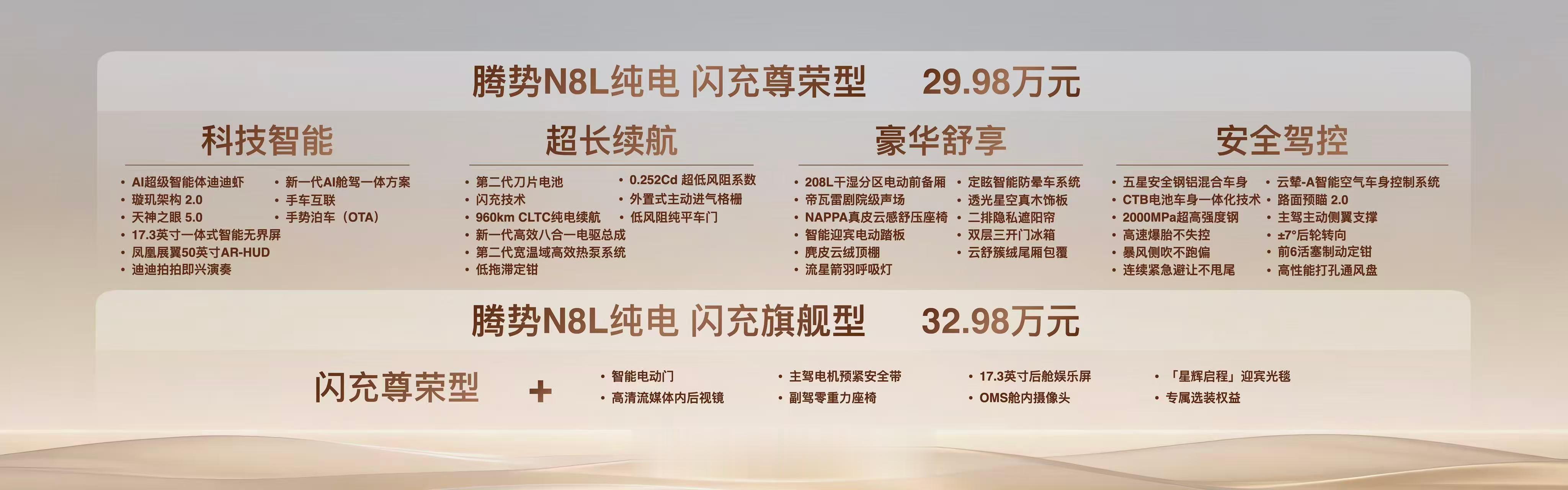 腾势N8L纯电正式上市啦！29.98万起，大六座豪华SUV登场，座舱豪华感直接拉