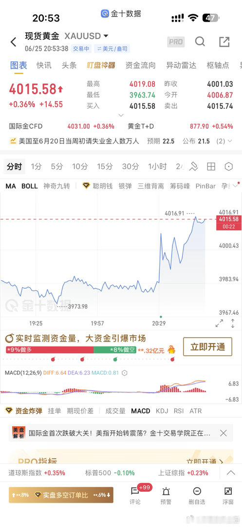 这下知道深哥为啥执着要去干两波多单了吧，下午评论区还有伙伴说深哥是喝醉了，俺只能