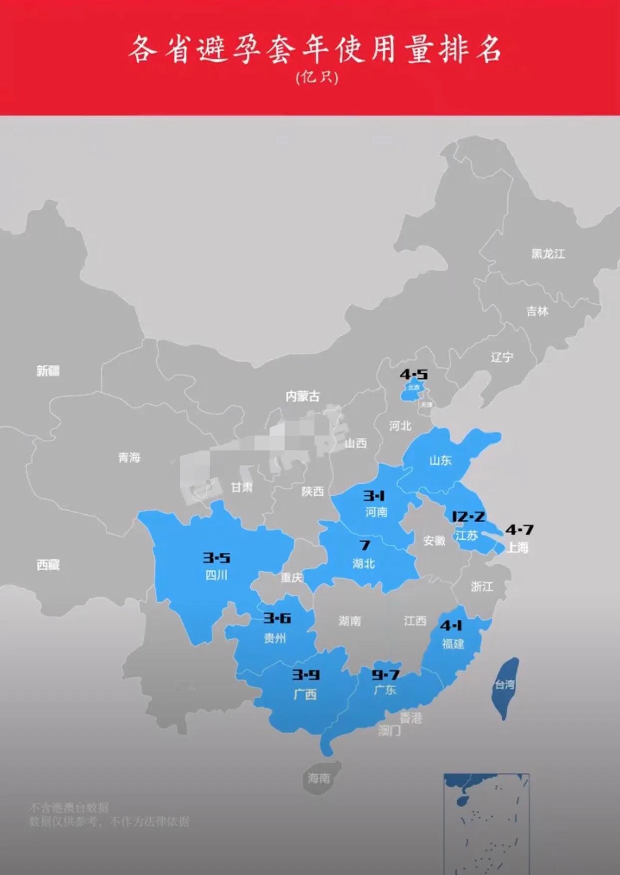 请大家看看 中国大陆地区 安全套使用量 十强示意图