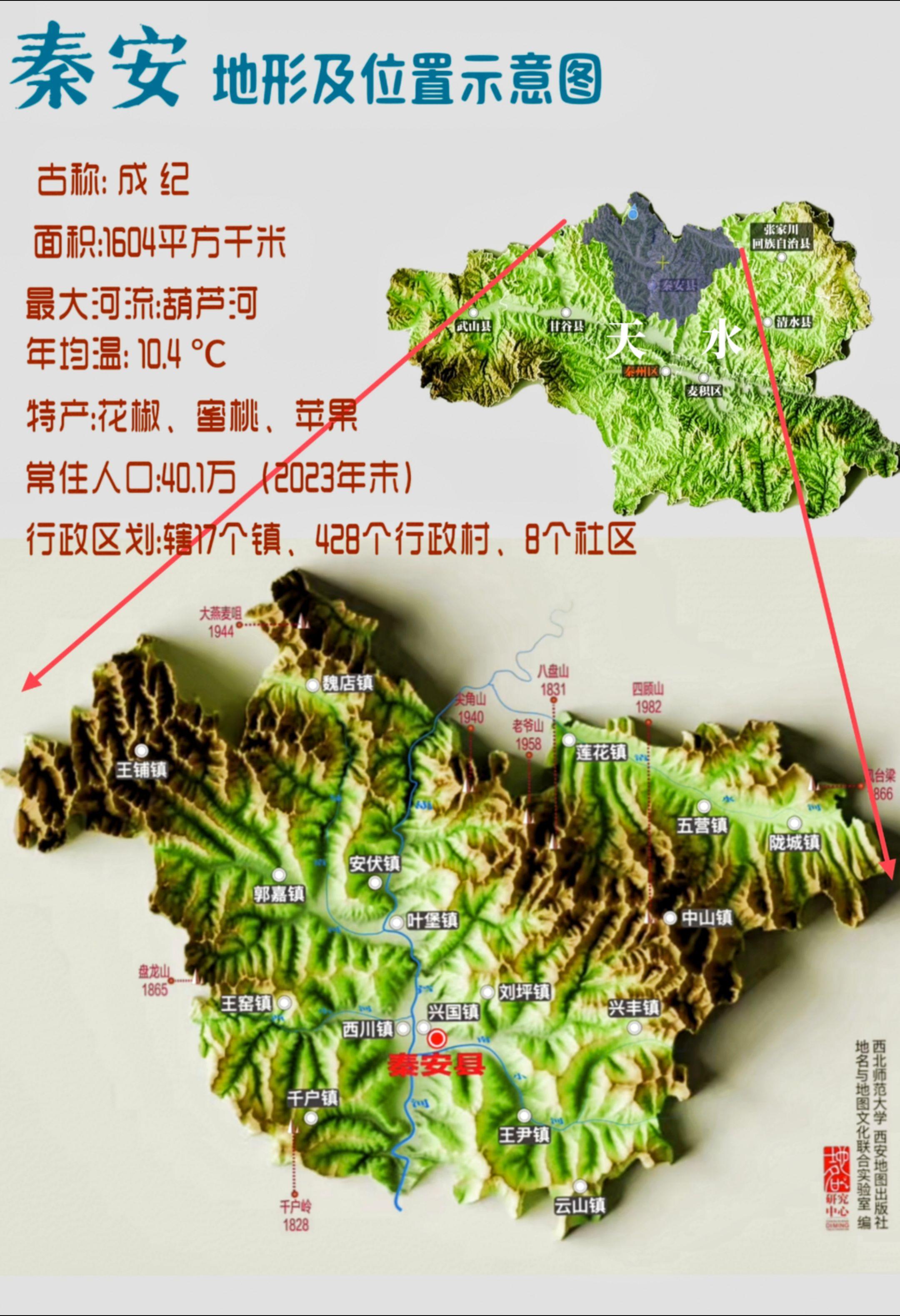 羲里娲乡·成纪故地——中国桃之乡。秦安位于甘肃省东南部，天水市之北，渭...