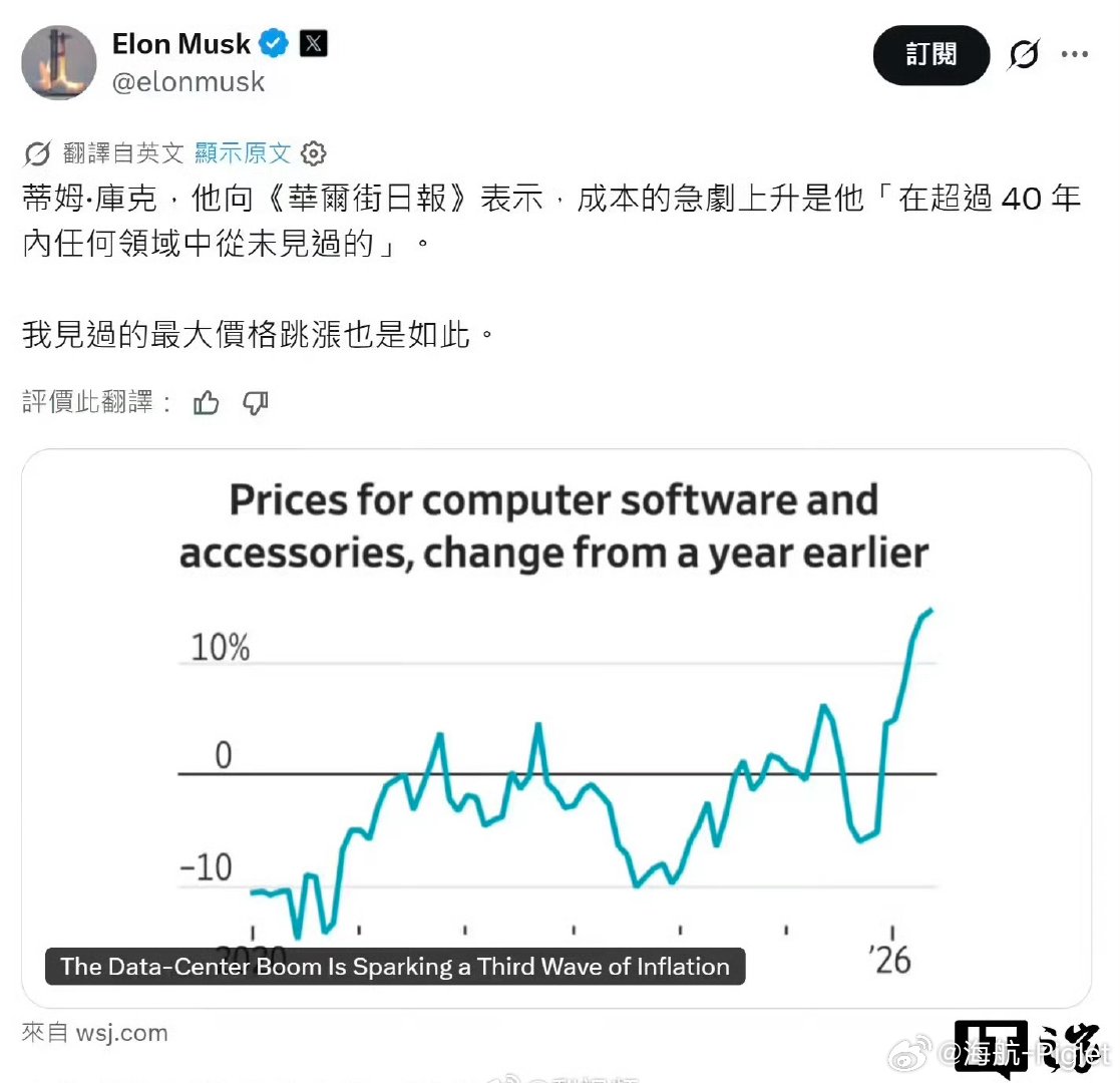 简单点说就是Ai时代来的太快了，人类没准备好足够多的硬件马斯克回应苹果涨价