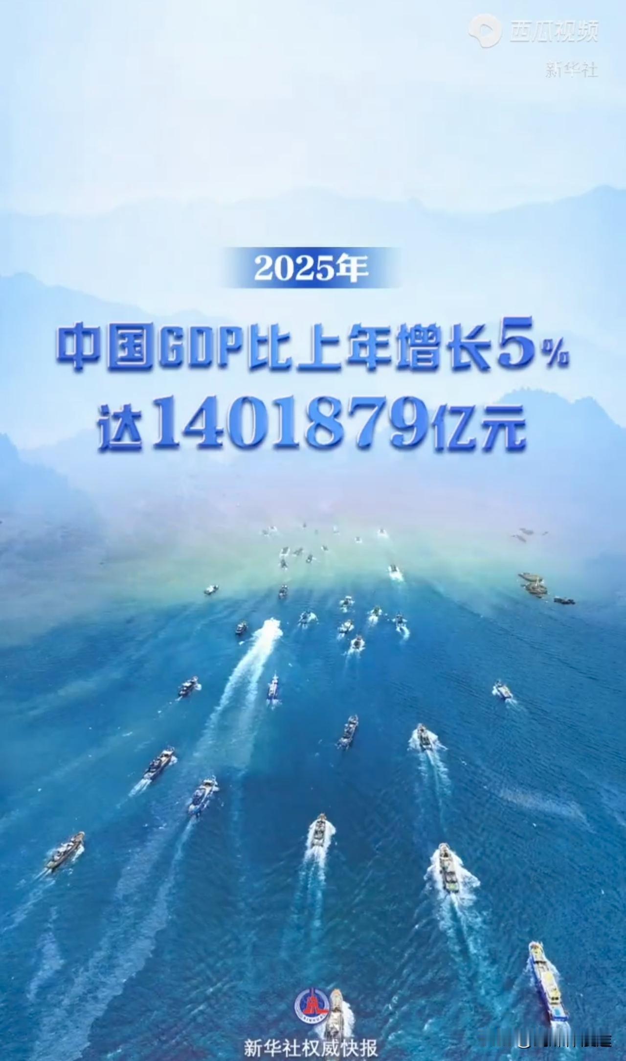 2025年中国GDP突破140万亿元，增长5.0%，“十四五”胜利收官！中国 G