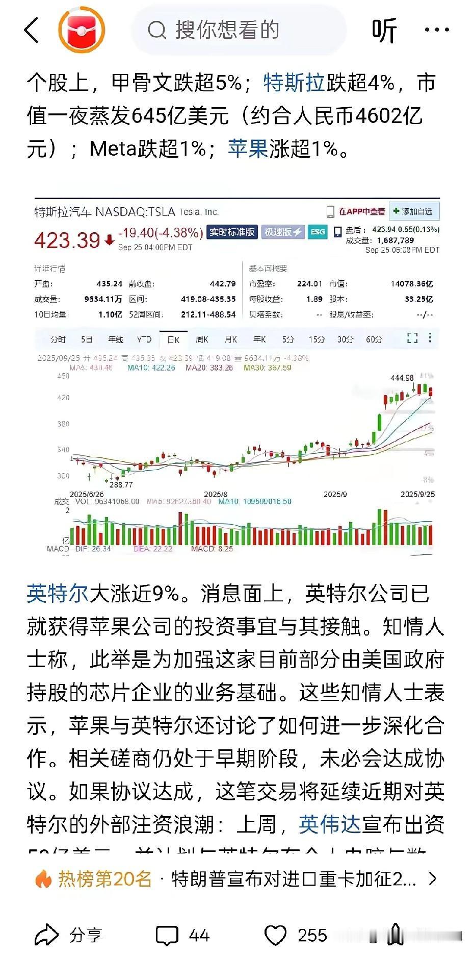 我预料到了特朗普会加征关税，也预料到了资本市场会震荡，可万万没想到，这一拳最先打