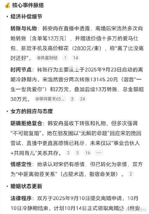 韩安冉说离婚后宋浩然转账13万家人们，娱乐圈和网红圈的情感瓜总是一个接着一个，这