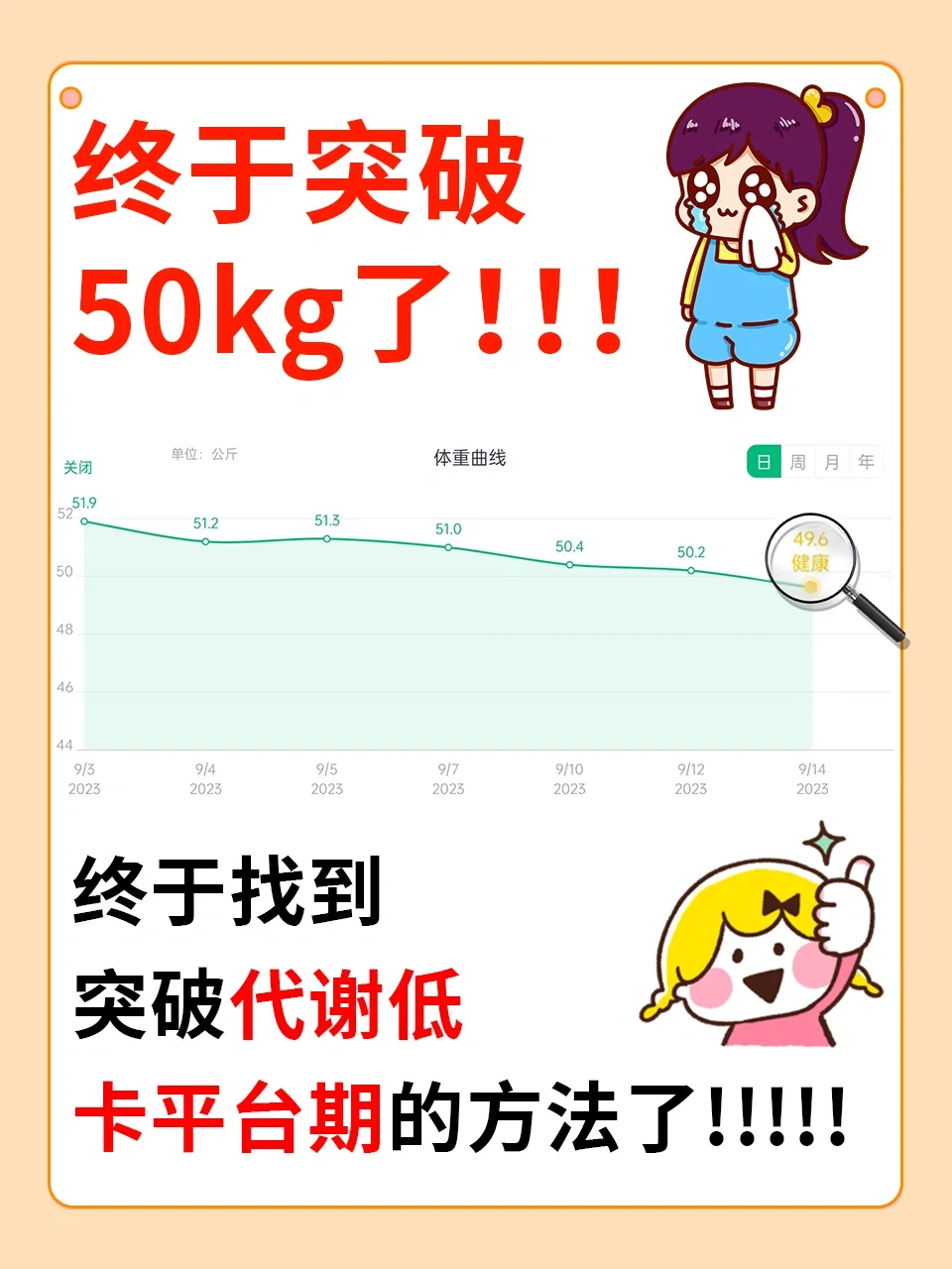 破平台期真的不能没有她