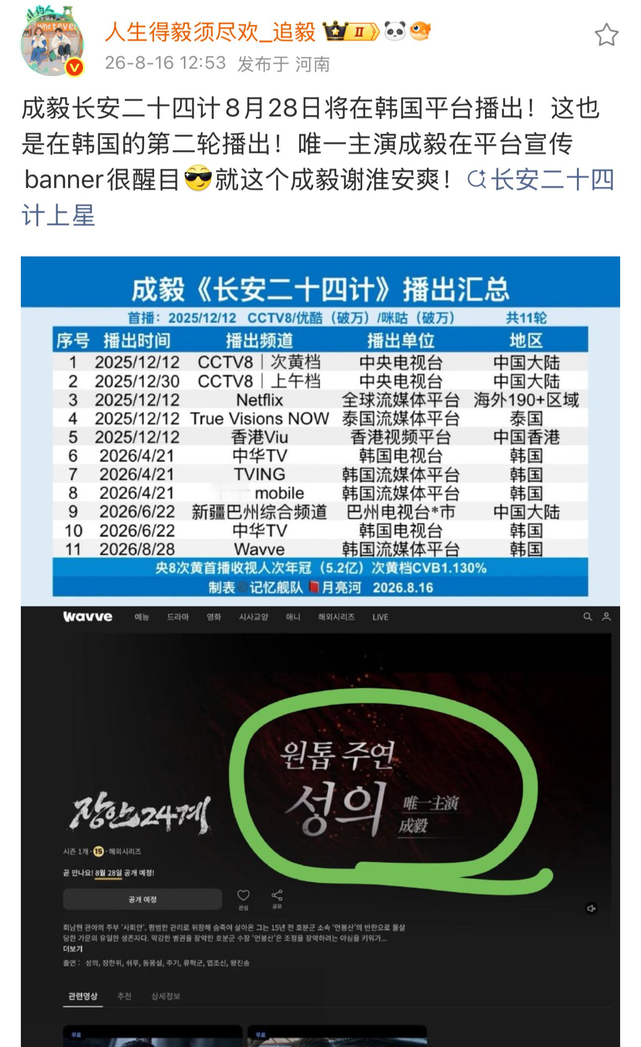 《长安二十四计》韩国二轮定档8.28！平台标注唯一主演成毅，谢淮安再赴海外，好角