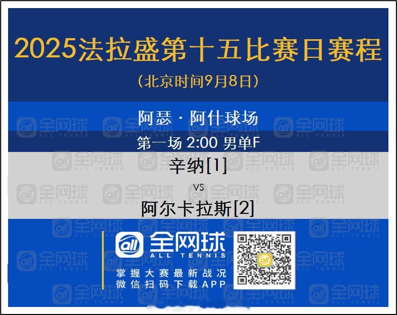 美网2025 收官之日赛程[话筒]🎾阿瑟·阿什球场（北京时间9月8日2:00）