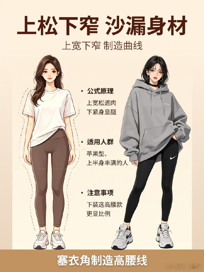 衣柜塞满没衣服穿？12套万能公式直接抄作业~穿搭分享