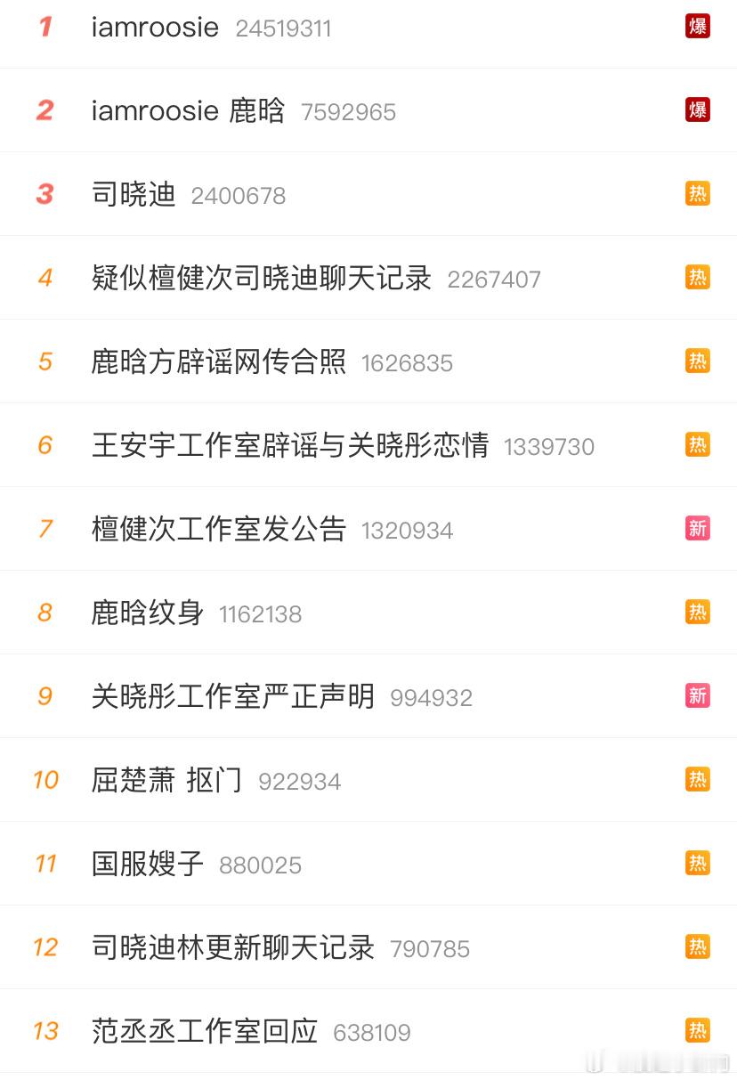 汪峰最难立的人设立住了 最难立的人设汪峰也是立住了…汪峰你的巡演仍在继续，那爆料