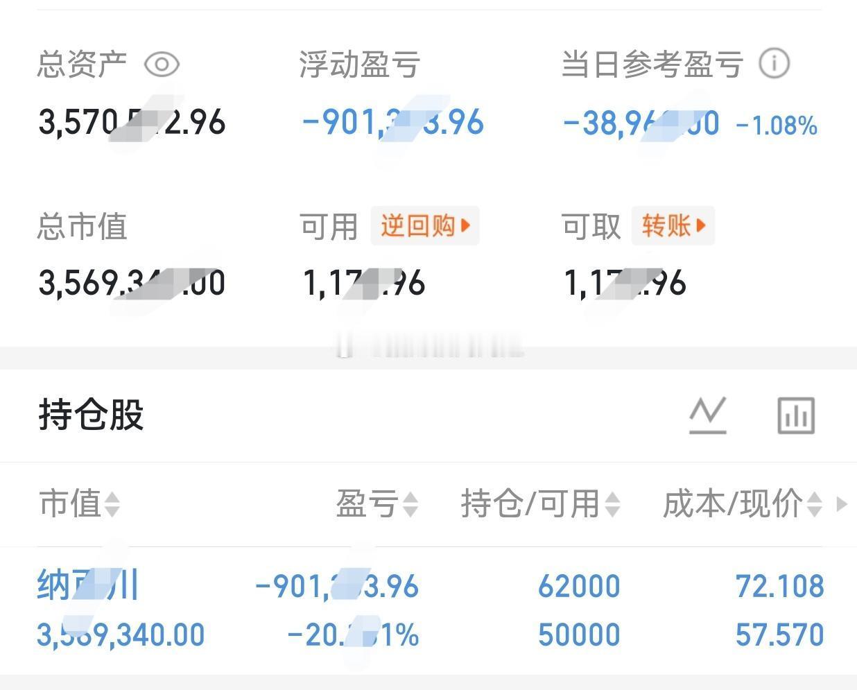 昨天已经提示过了，今天我把子弹全部拉满