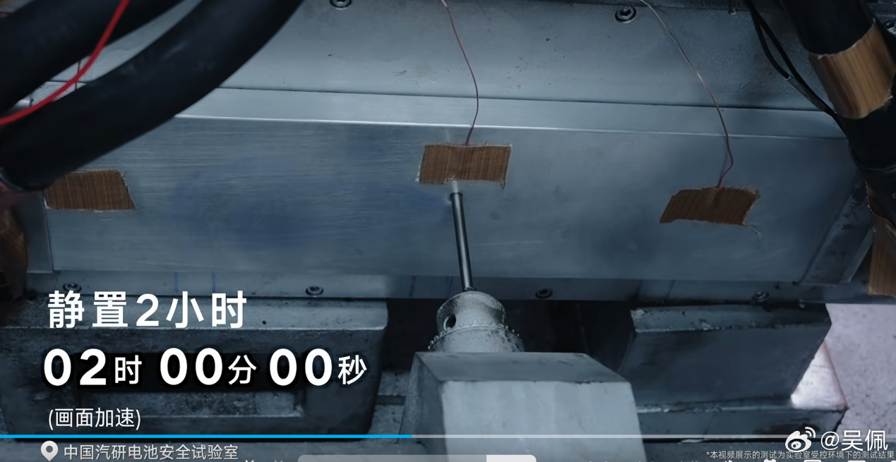 7月1日开始，电池新规要来了（具体看图1）。所以：这和你有什么关系？对你有什么好