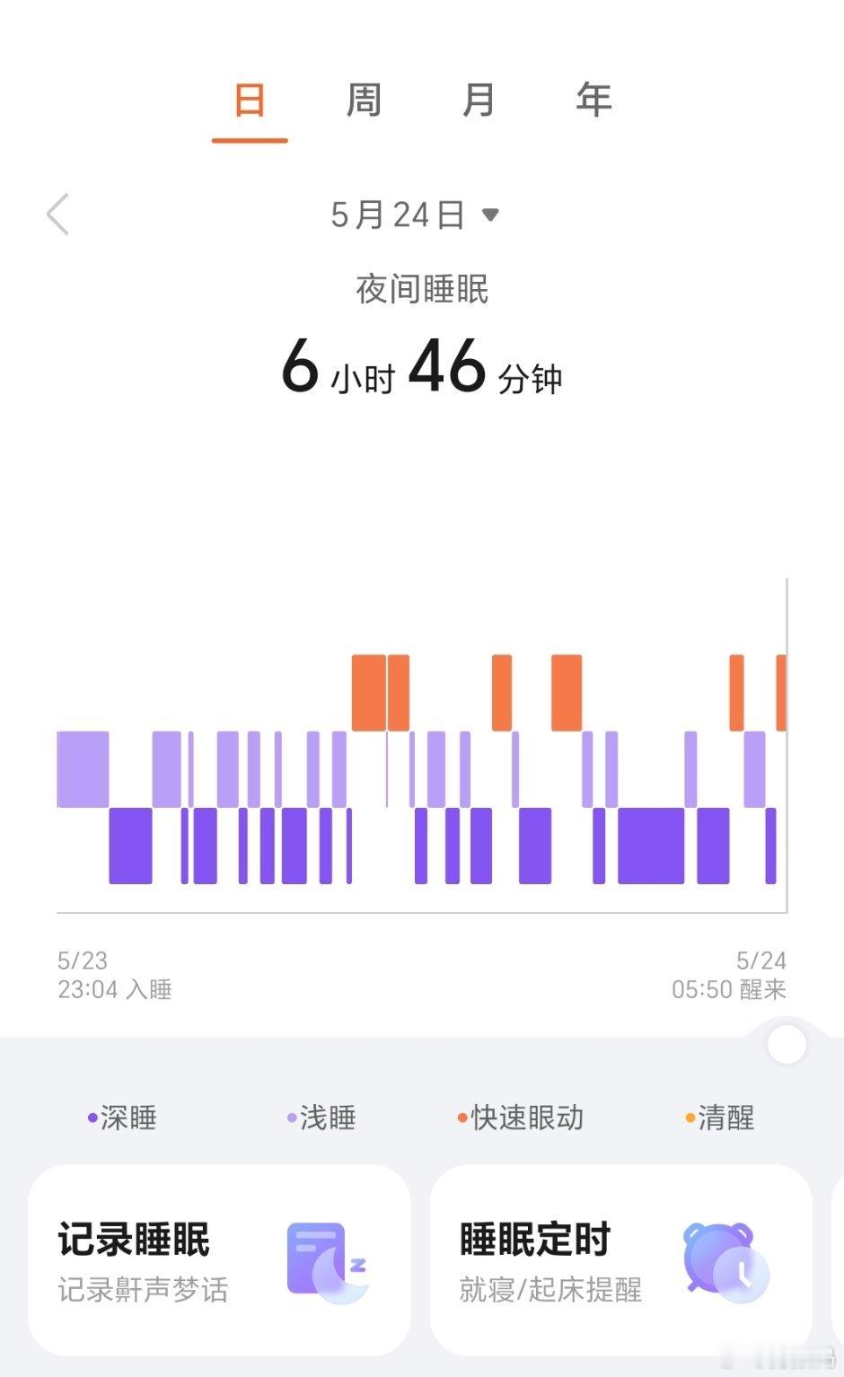看样子生物钟已经培养好了，每天晚上23点左右睡觉，早晨6点左右醒来，睡不到7个小