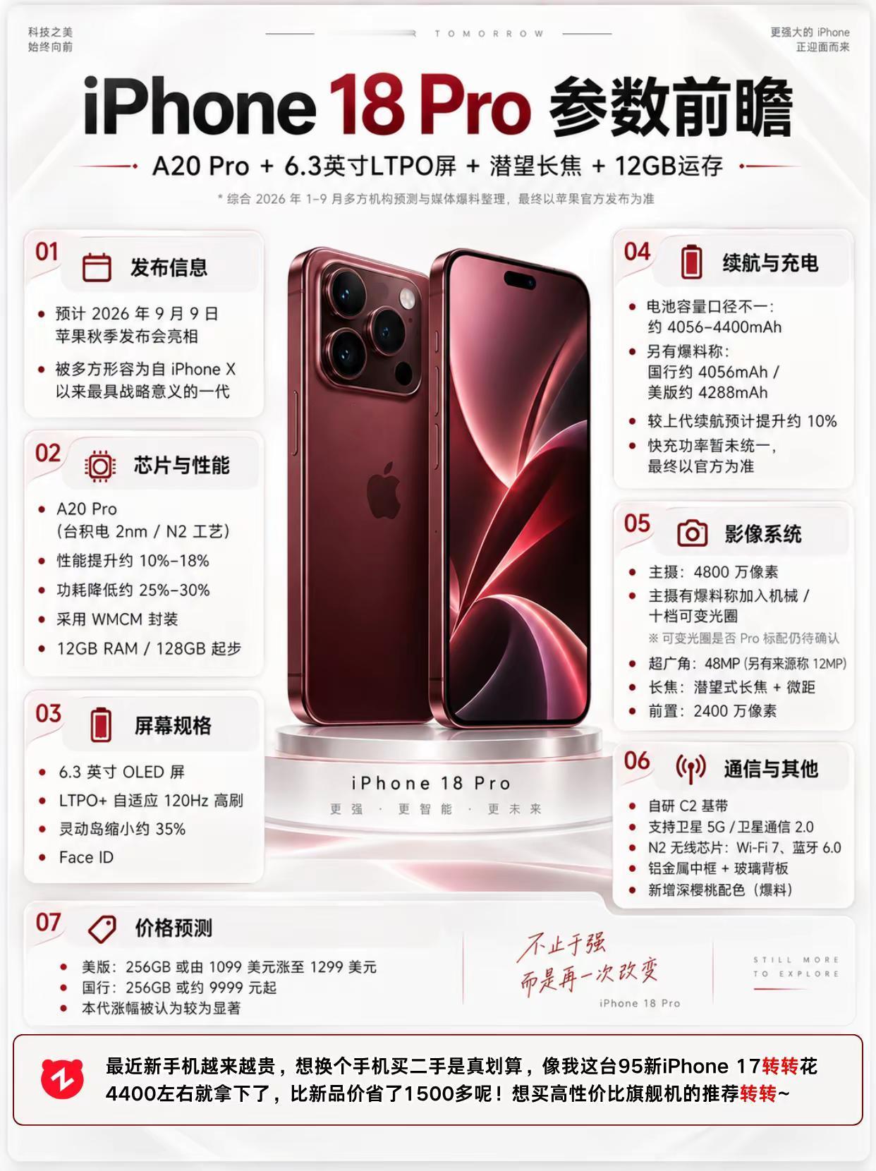 iPhone18Pro参数前瞻 18Pro iPhone新机 苹果发布会 新机发