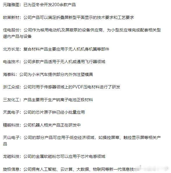 1031沪深两市互动精华 ​​​