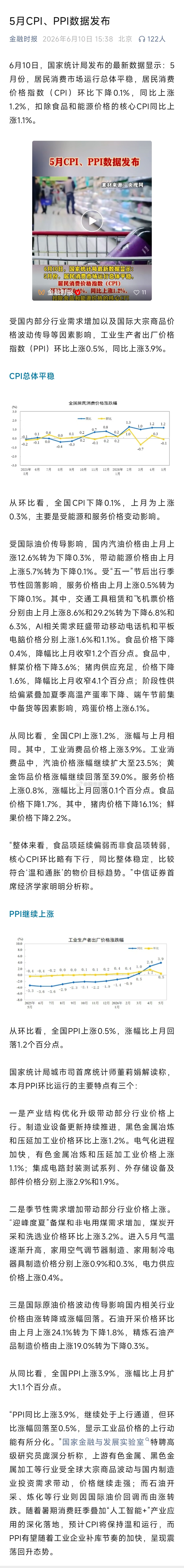 北京、上海、深圳房租连涨3个月，CPI、PPI同比也都涨了…… 