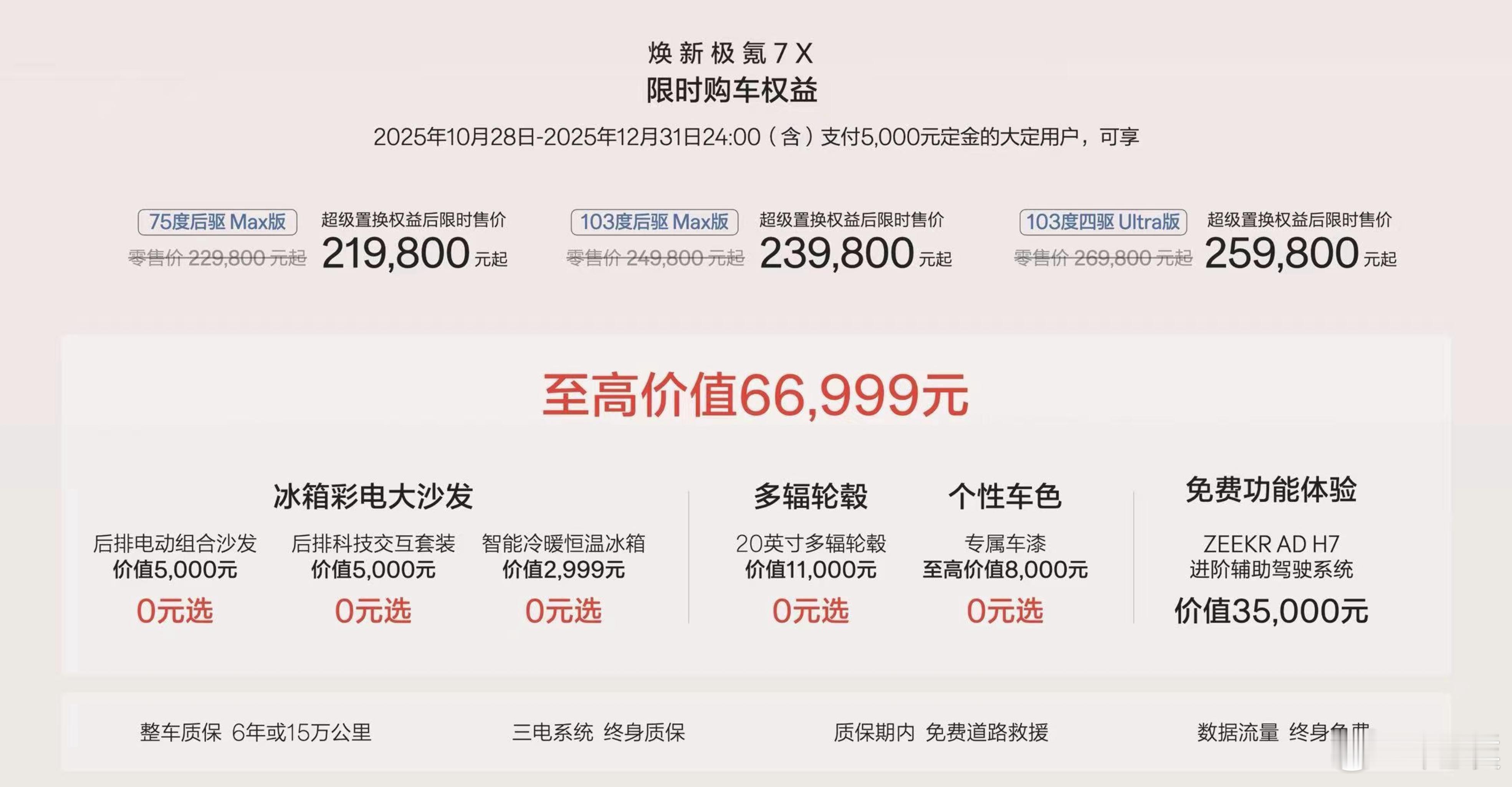 焕新极氪7X的价格来了，2种续航选择3个车款，官方指导价为22.98-26.98