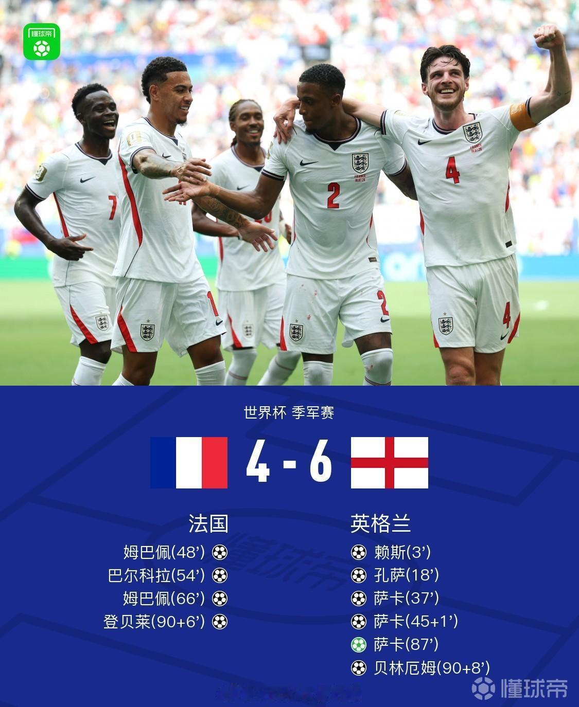 法国4比6英格兰 一场表演赛，双方的后防线都是摆设，踢得大开大合，随便进球。 
