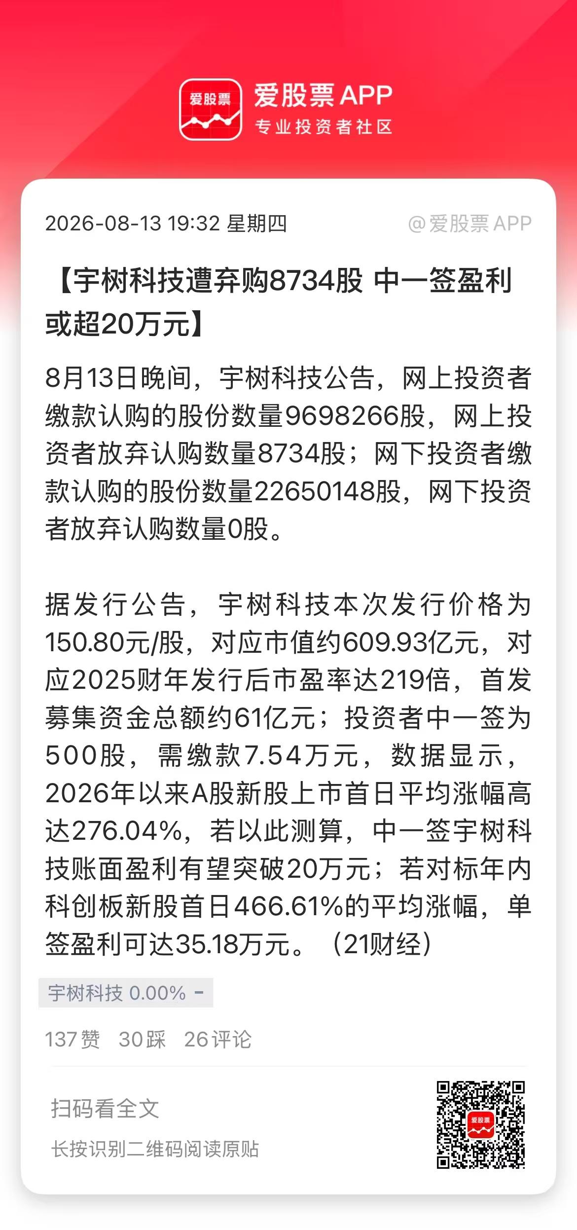 宇树科技都有人弃购，A股真是林子大了什么鸟都有，送钱都不要！

要知道宇树网上中