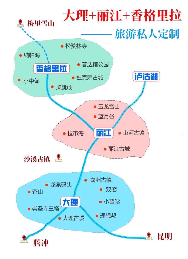 大理丽江香格里拉必玩景点。