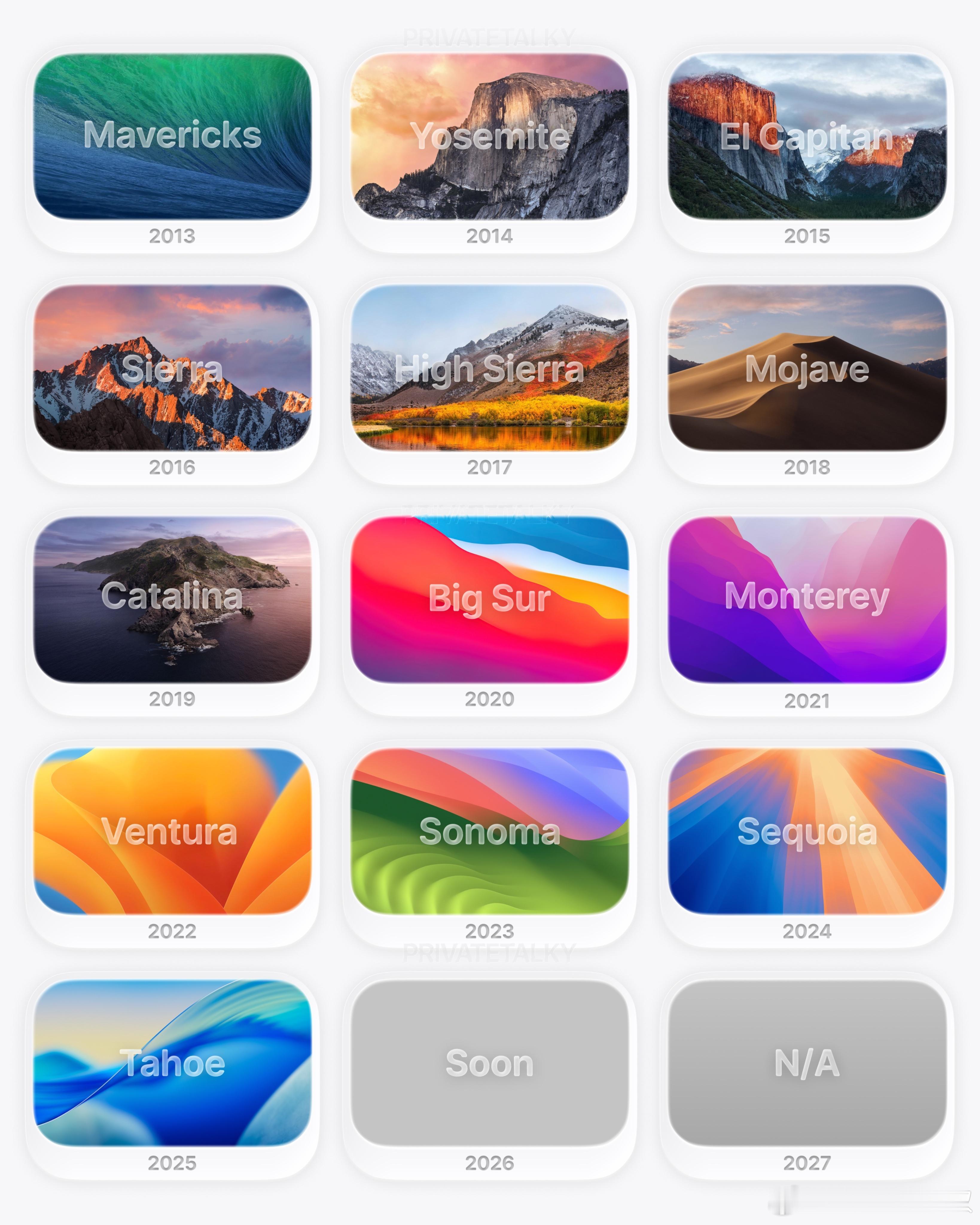 这些系统全都用过的才是真爱粉吧…