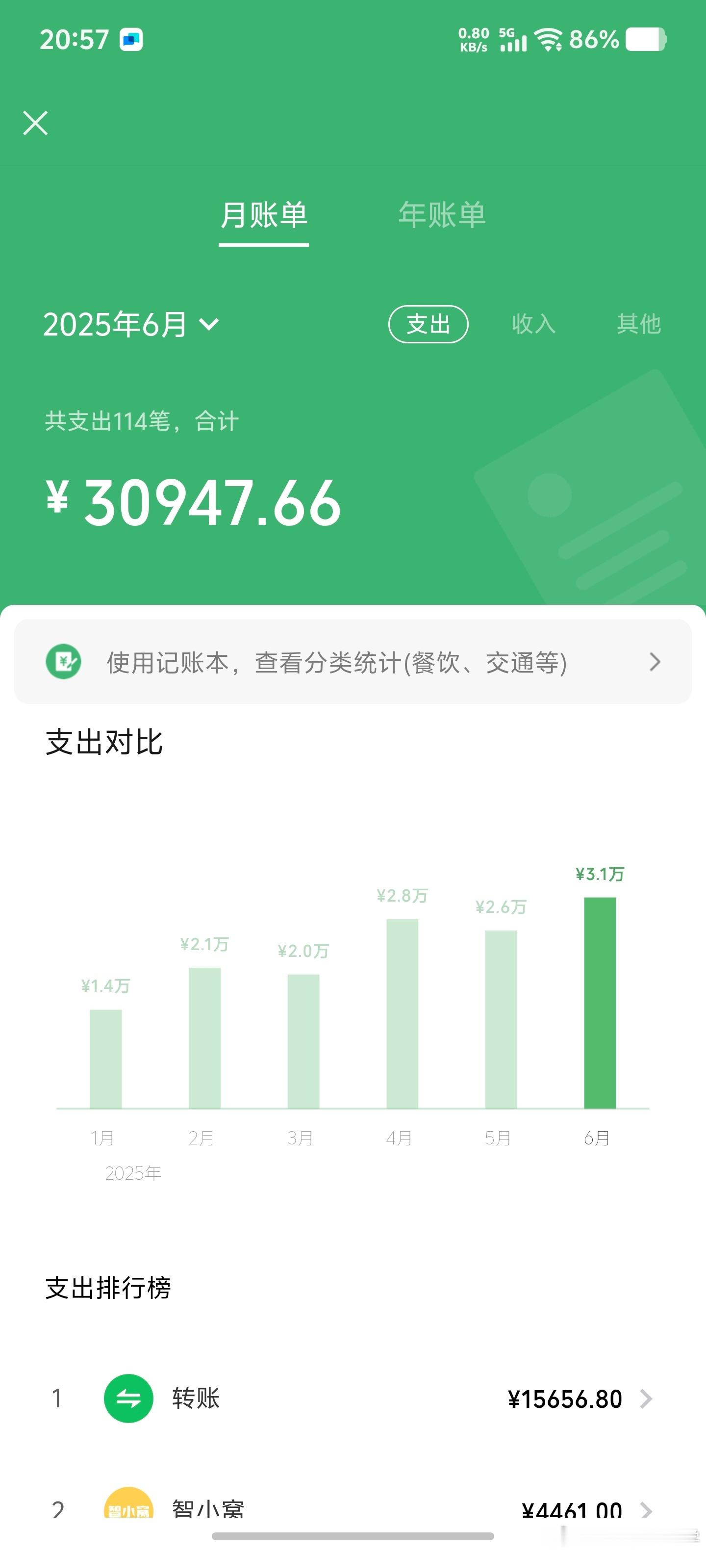 月入一万已经能生活得非常好了来深三年多了，我想说1W在深也就刚好够活着，不过如果