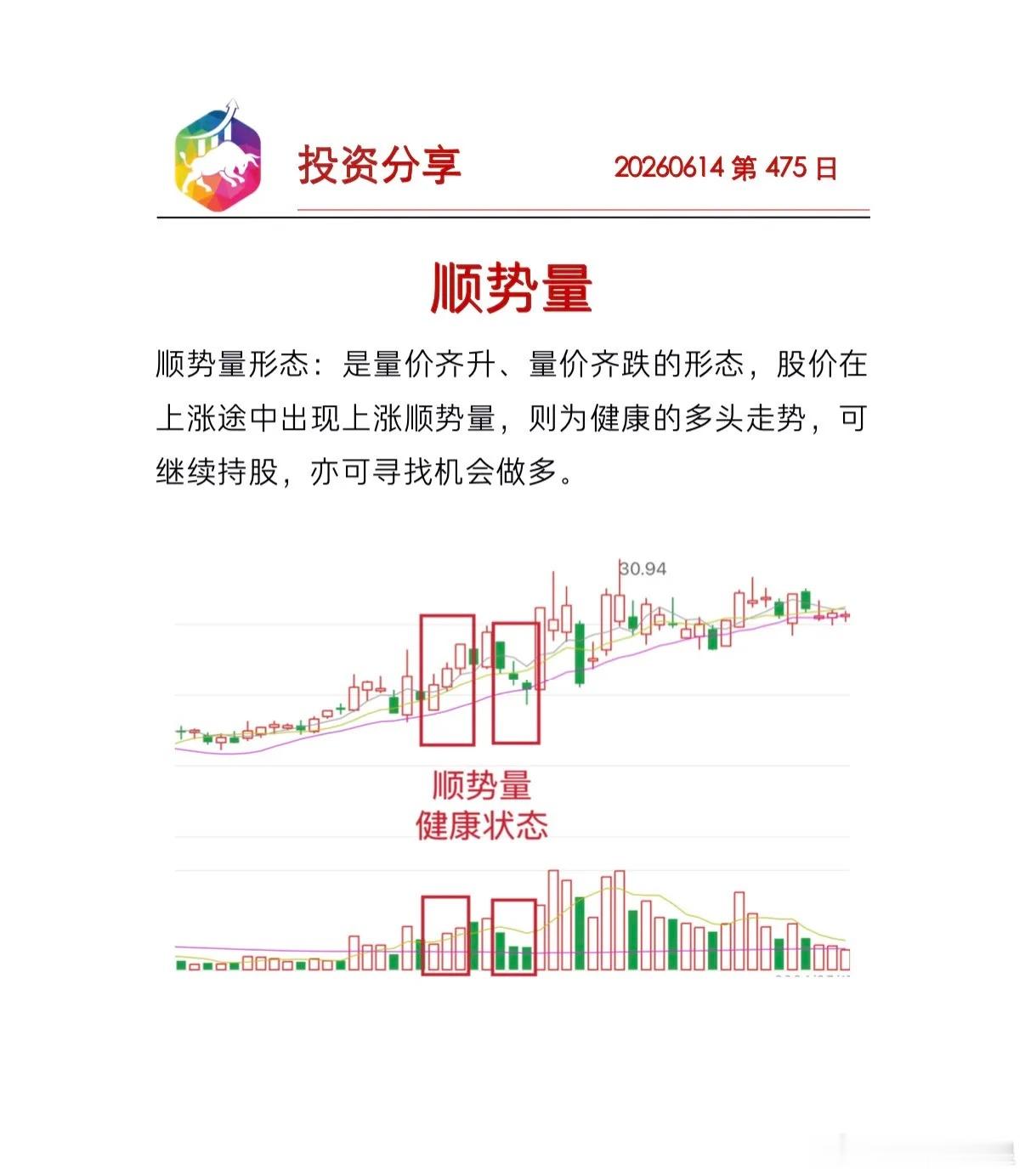 顺势量孔德之容，惟道是从。道之为物，惟恍惟惚。 