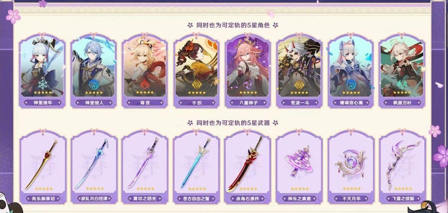 原神[超话]原神复刻坏了 我的原石！ ​​​