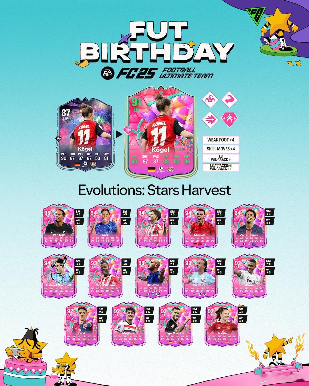 付费进化：星耀丰收 现已上线。花费：25000金币 & 150绿点FC25 ​​
