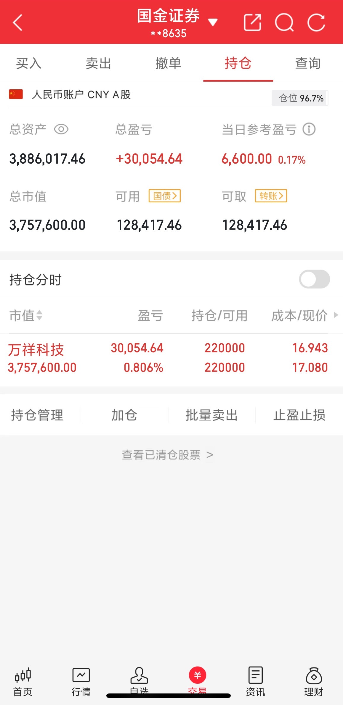 万祥200w本金，目标1年做到1000w，1年翻五倍，欢迎各位关注验证！（第99