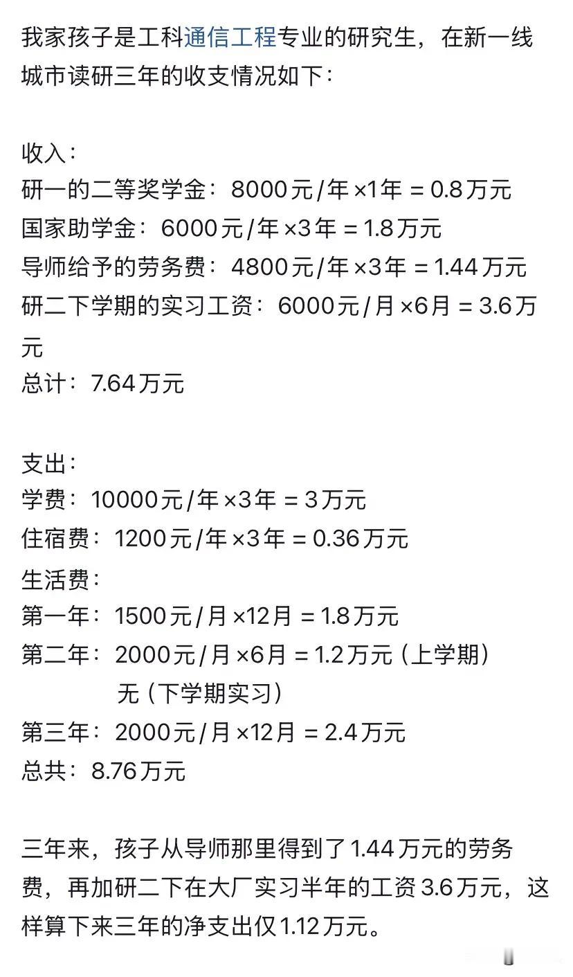 “没想到读研花费这么少！”一位家长晒出儿子读研三年的费用，该儿子在新一线城市就读