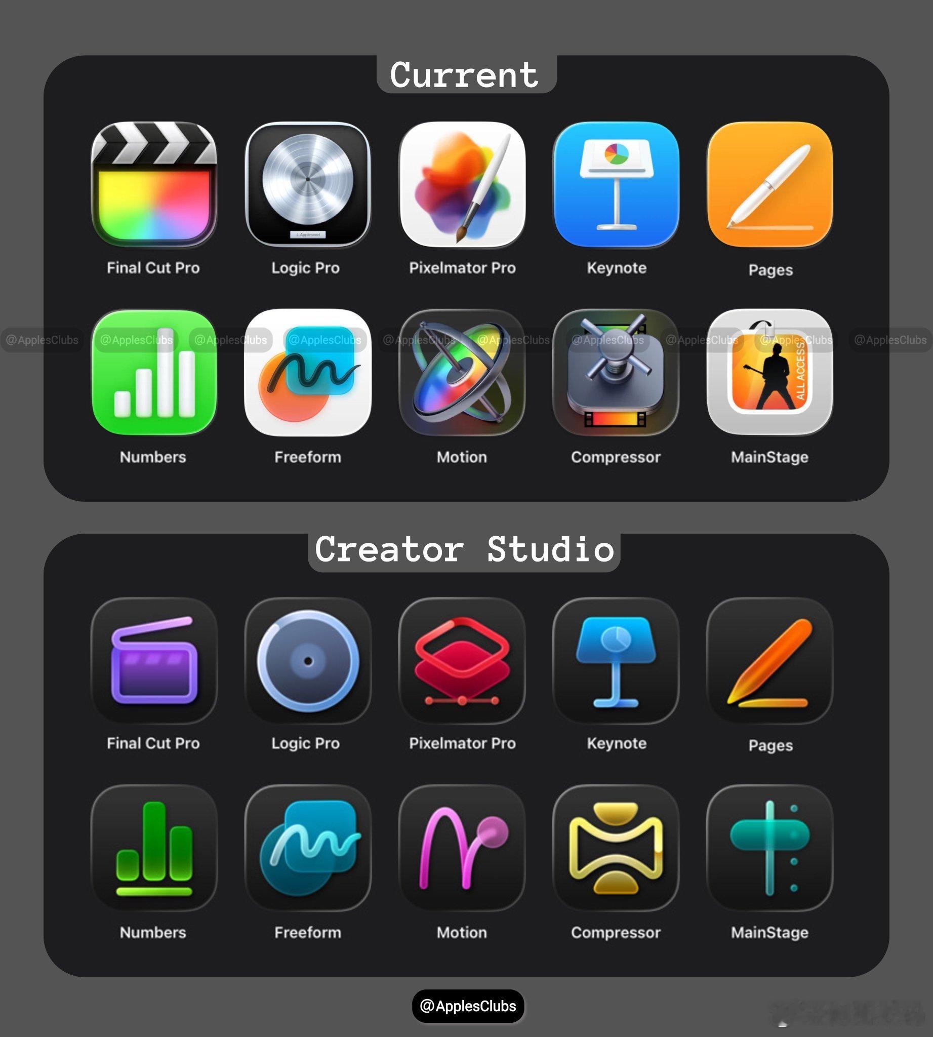 除了办公三件套，其他App苹果改的有点难辨认了