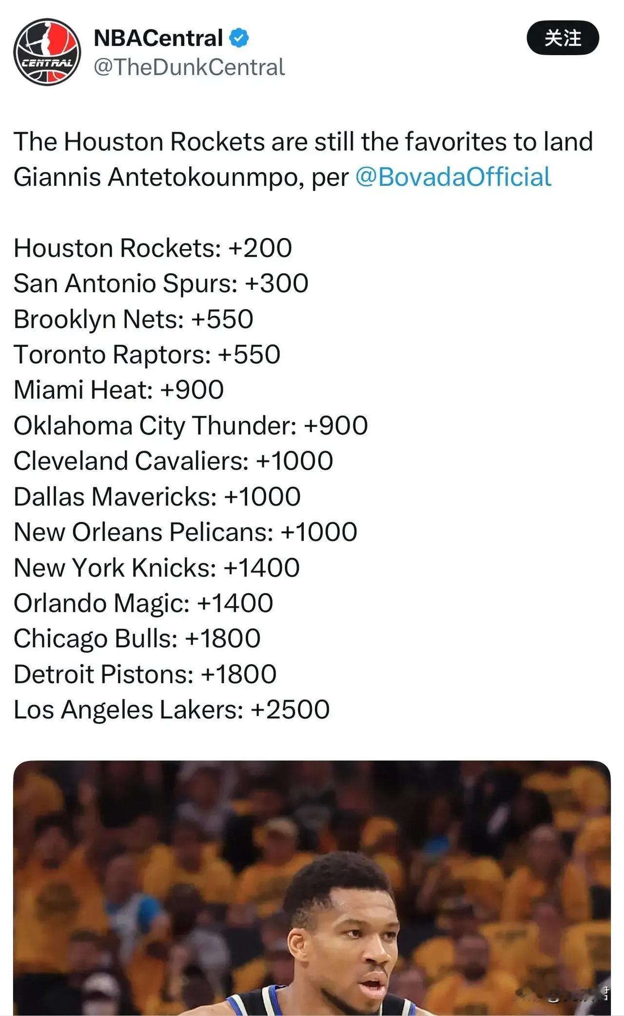 最新赔率，火箭继续领跑字母哥！
首先介绍一下这家媒体，NBA Central是一