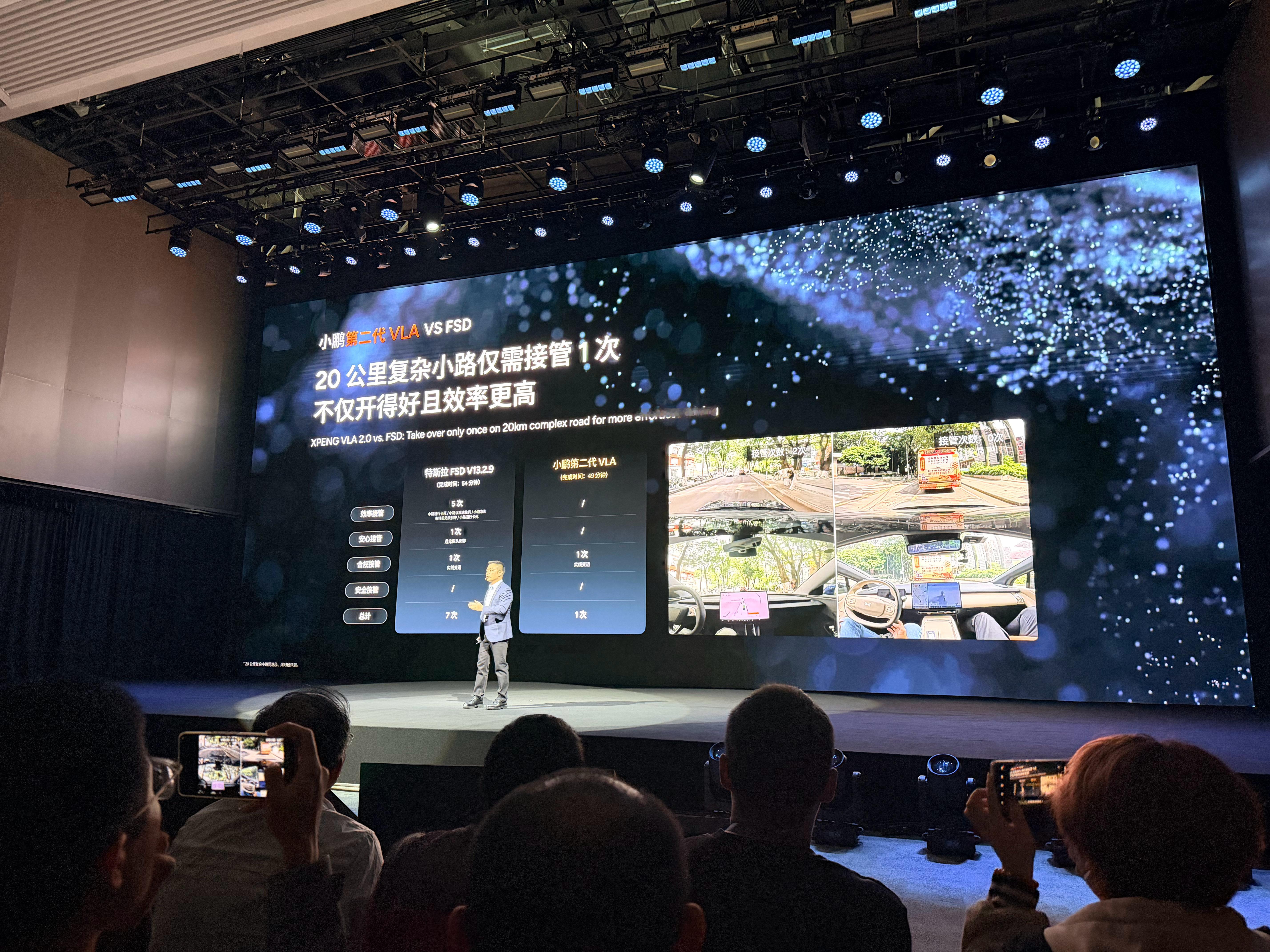 小鹏VLA2.0小路对比FSD V13.2.9。速度更快，接管更少。小鹏科技日 