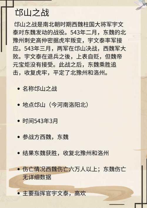 邙山之战，是中国历史上一场著名的战役，发生在东汉末年，具体时间约在公元189年左
