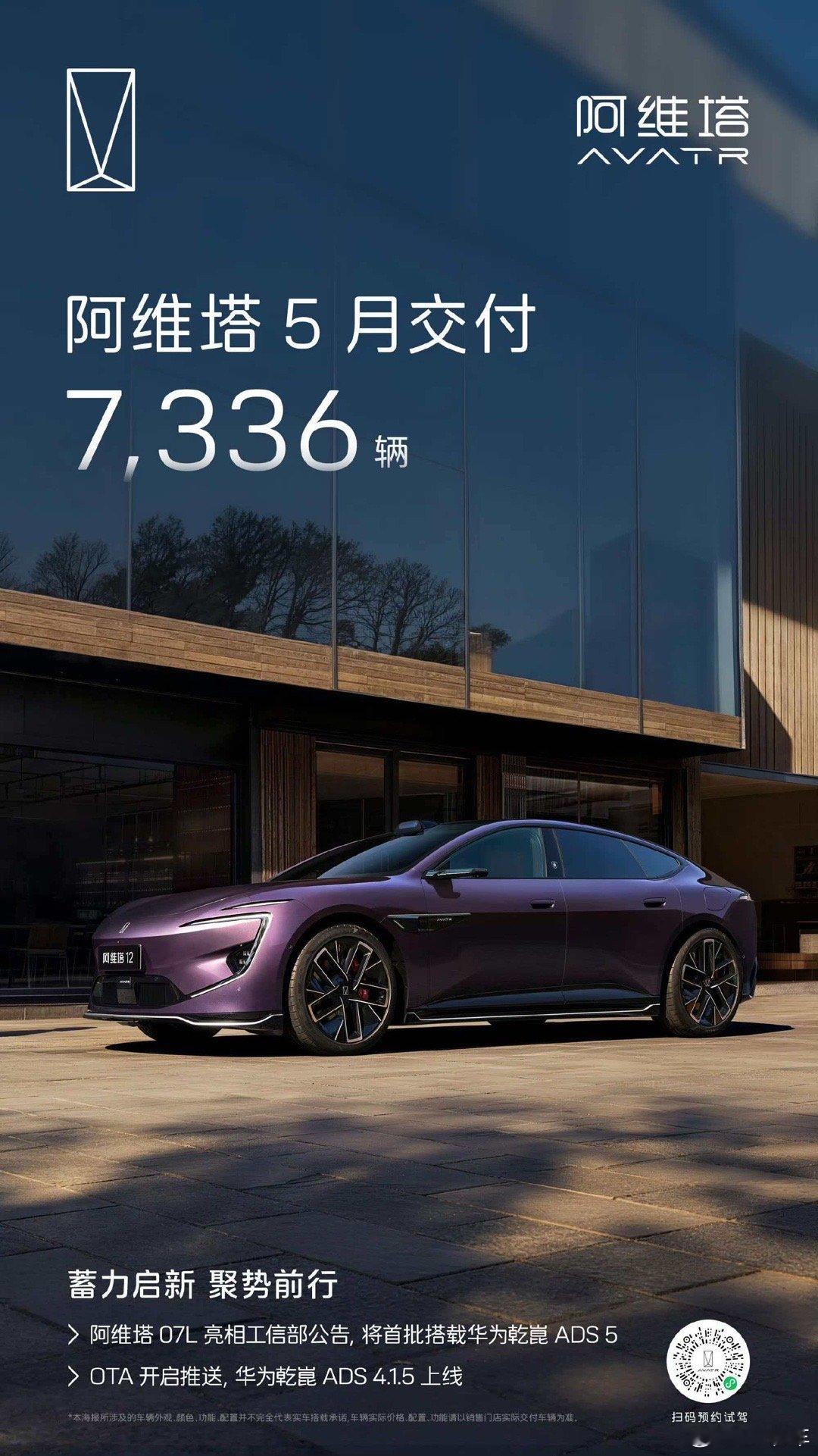 阿维塔新豪华阿维塔 阿维塔5月交付7335辆。总算比上个月多一点了