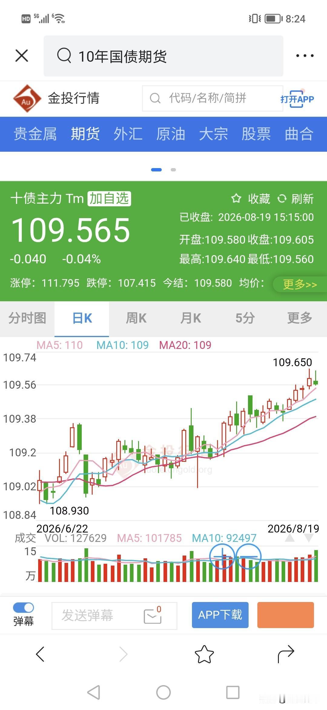 债市放量，不是好事！！！国家债市