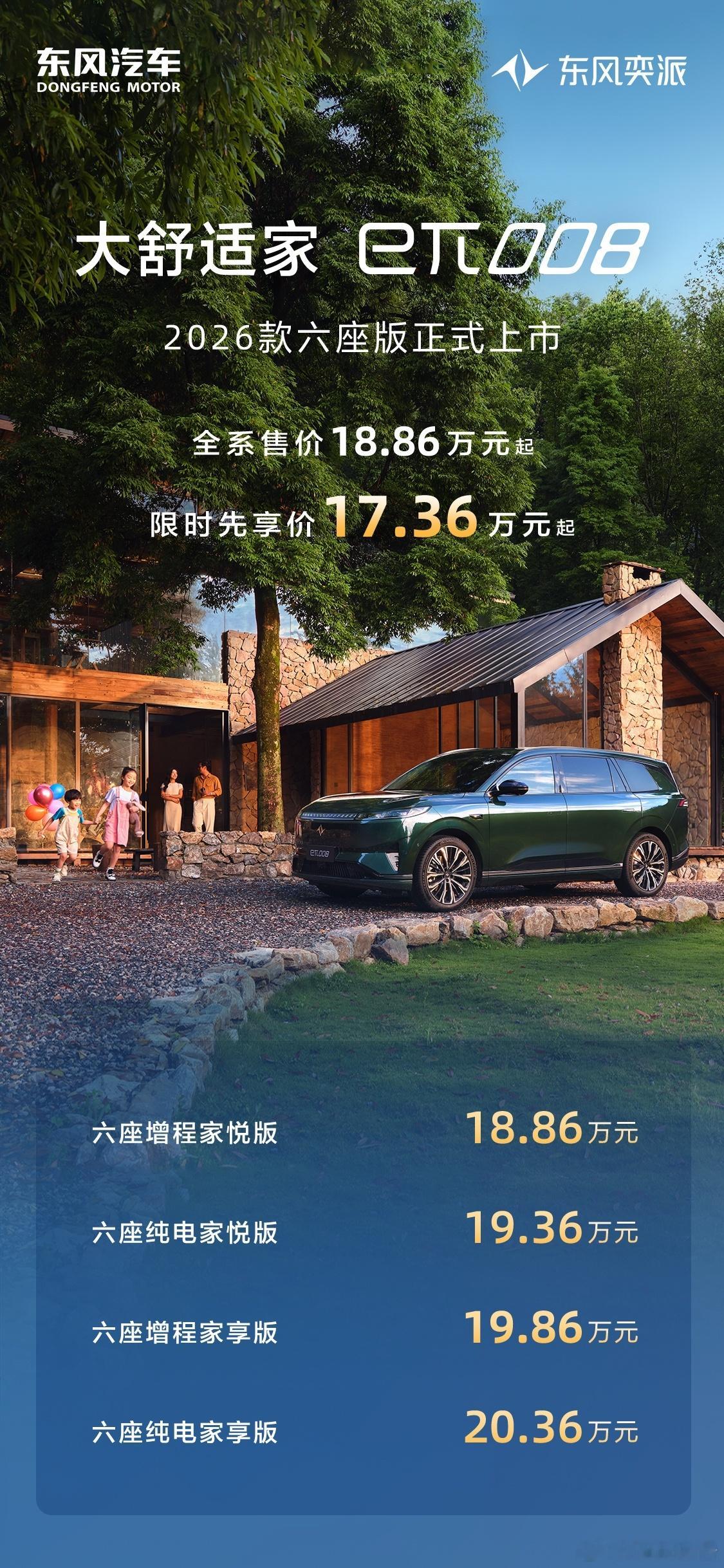 新款东风奕派008六座版上市：17.36万起8月2日，东风奕派科技旗下2026款