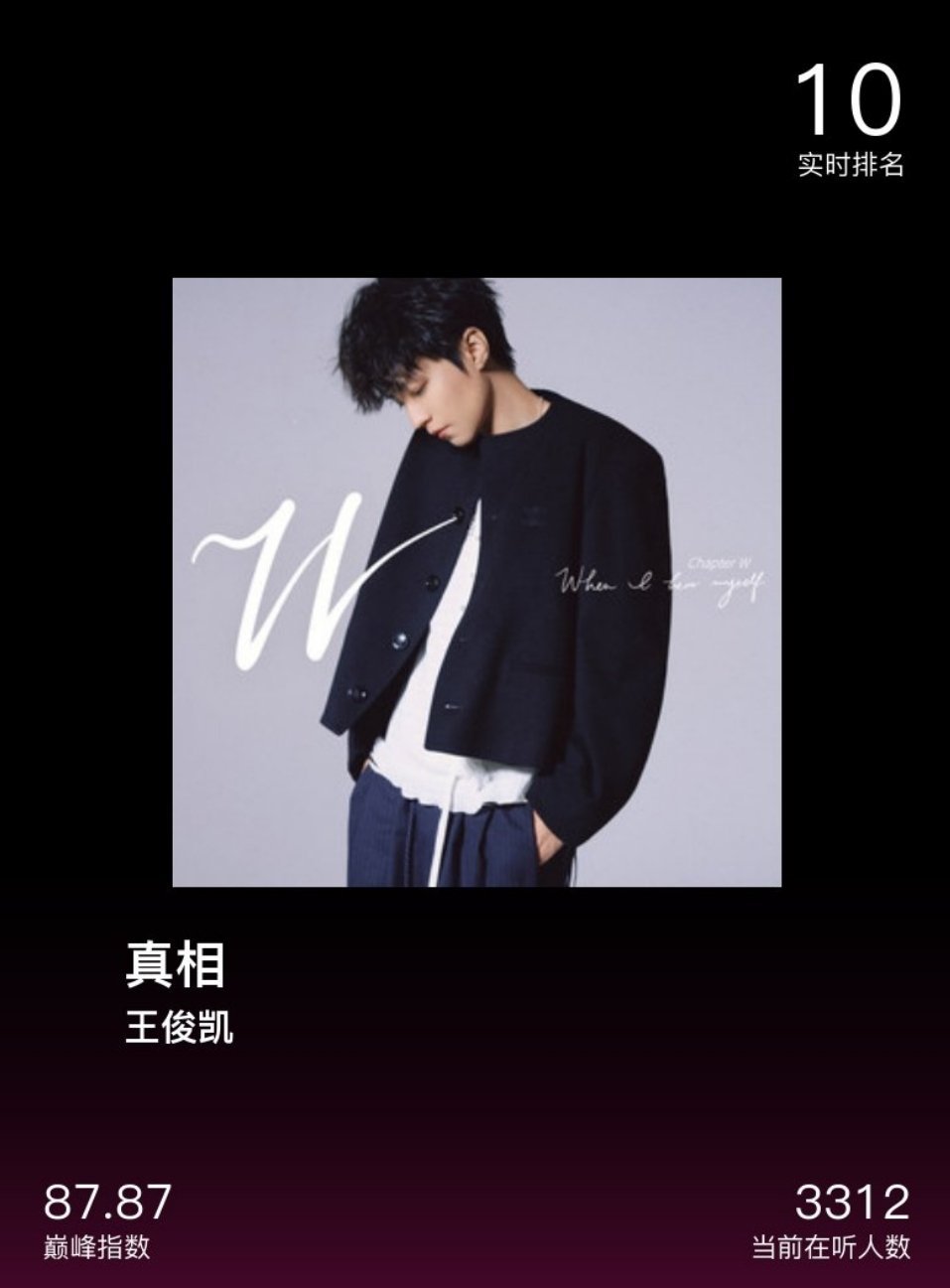 王俊凯首张同名专辑wjk 分享音乐卡片  