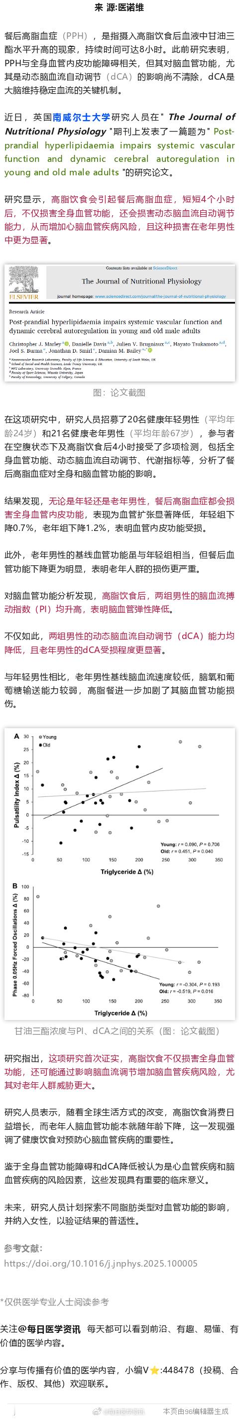 高脂饮食的危害立竿见影！新研究证实，短短4个小时，就会损害血管功能和大脑健康近日
