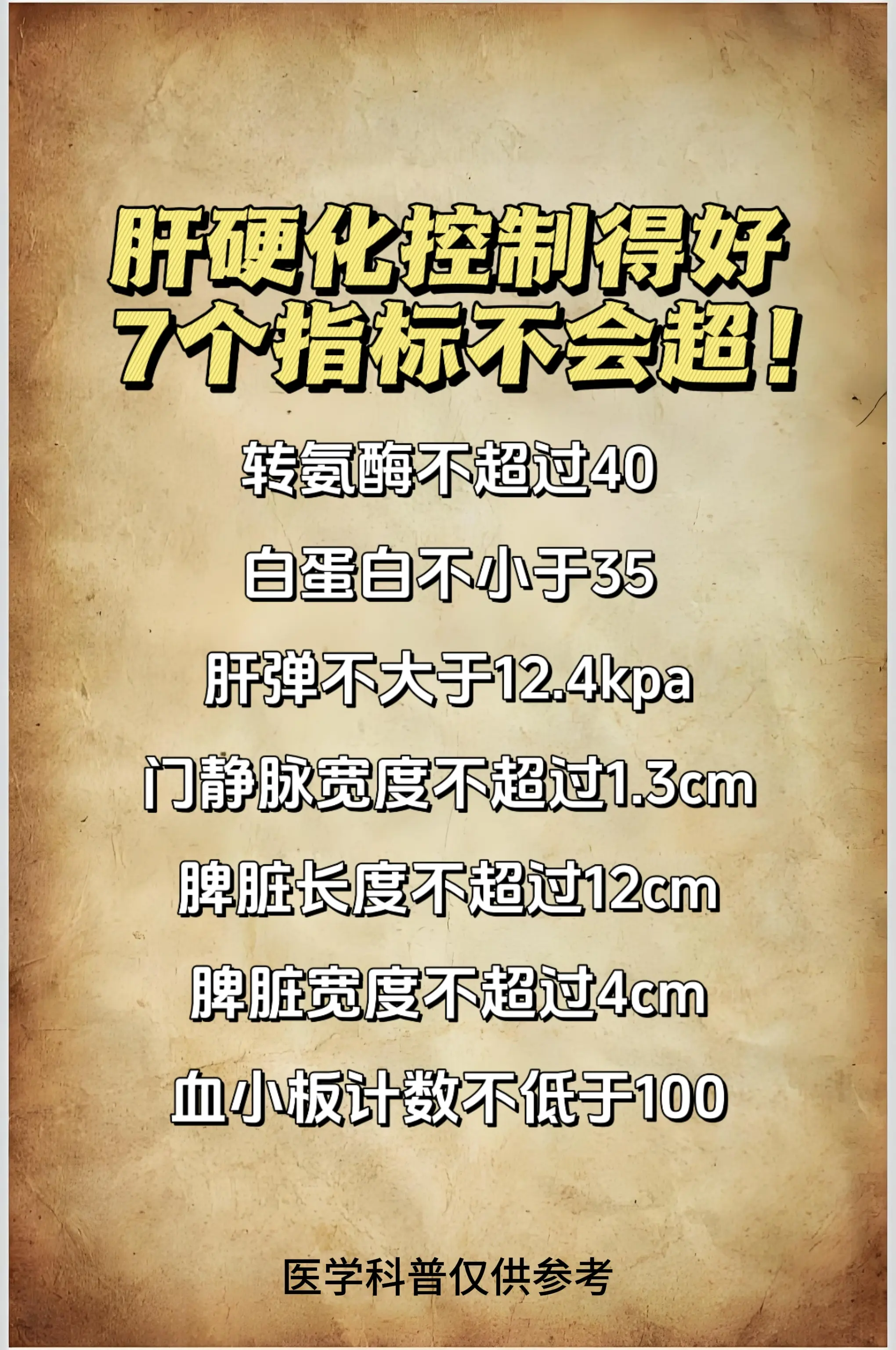 肝硬化 医学科普 山东 肝病