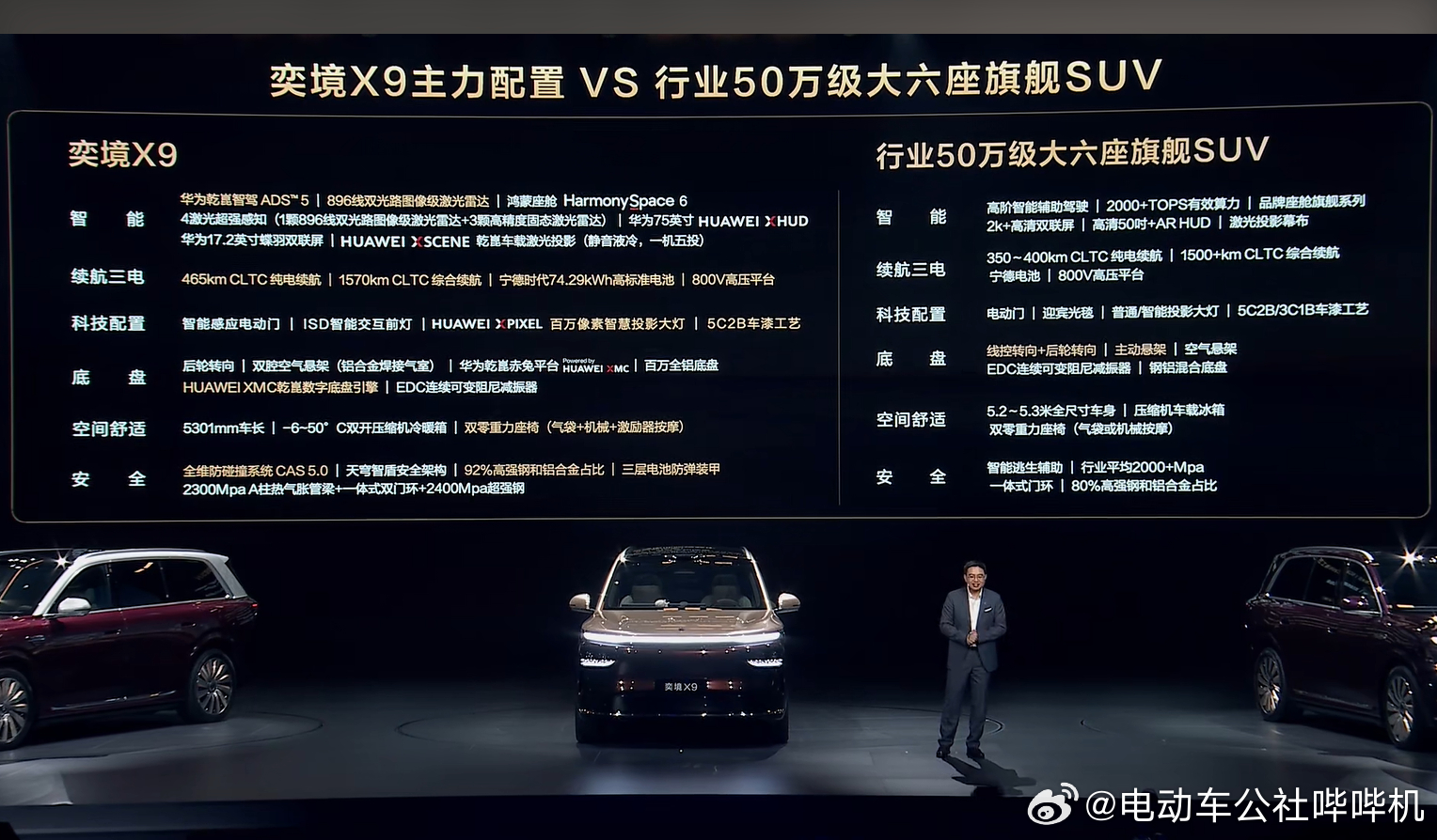 华为和东风合作的全新品牌奕境，首款车型奕境X9终于开启预售了，预售价29.98-