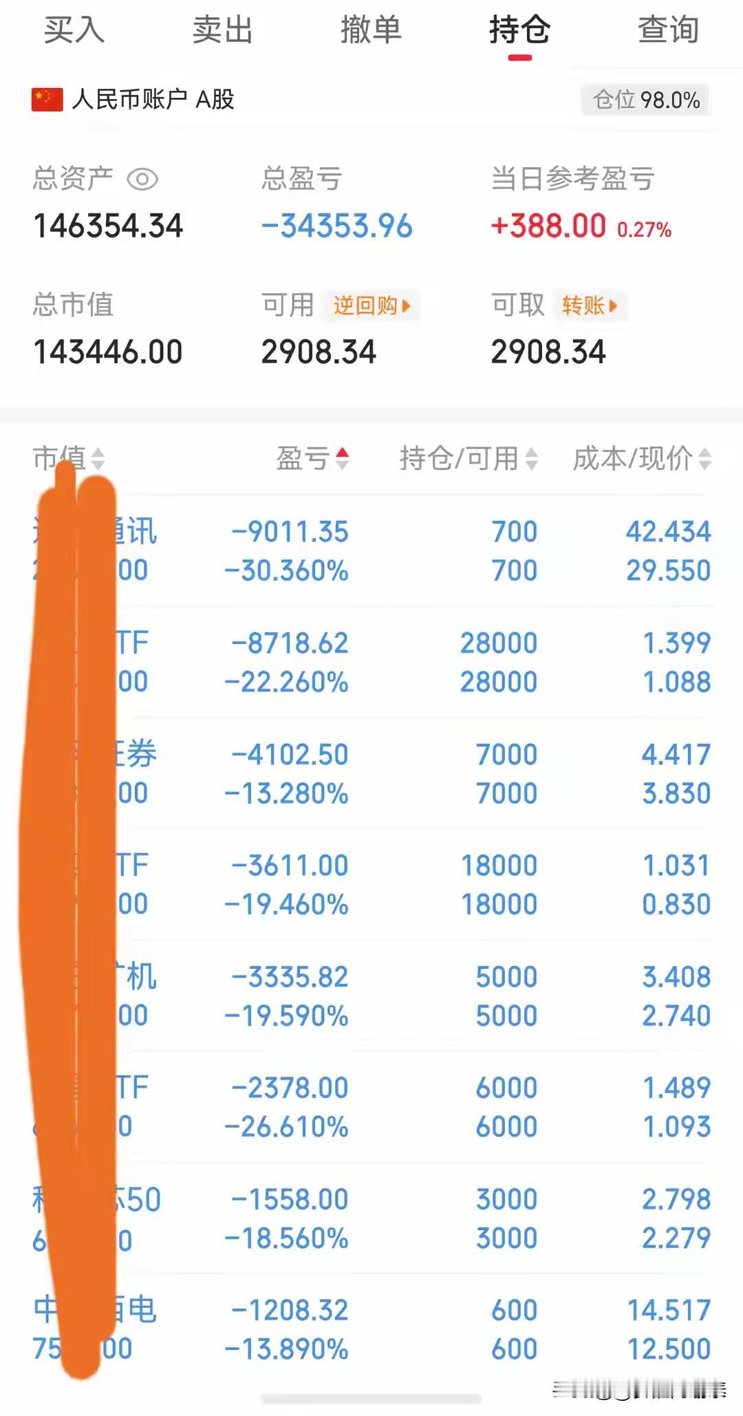 “我是不是回本无望了…今天中午打开一看…还好没绿…虽然我账户全是绿的…没有一个红