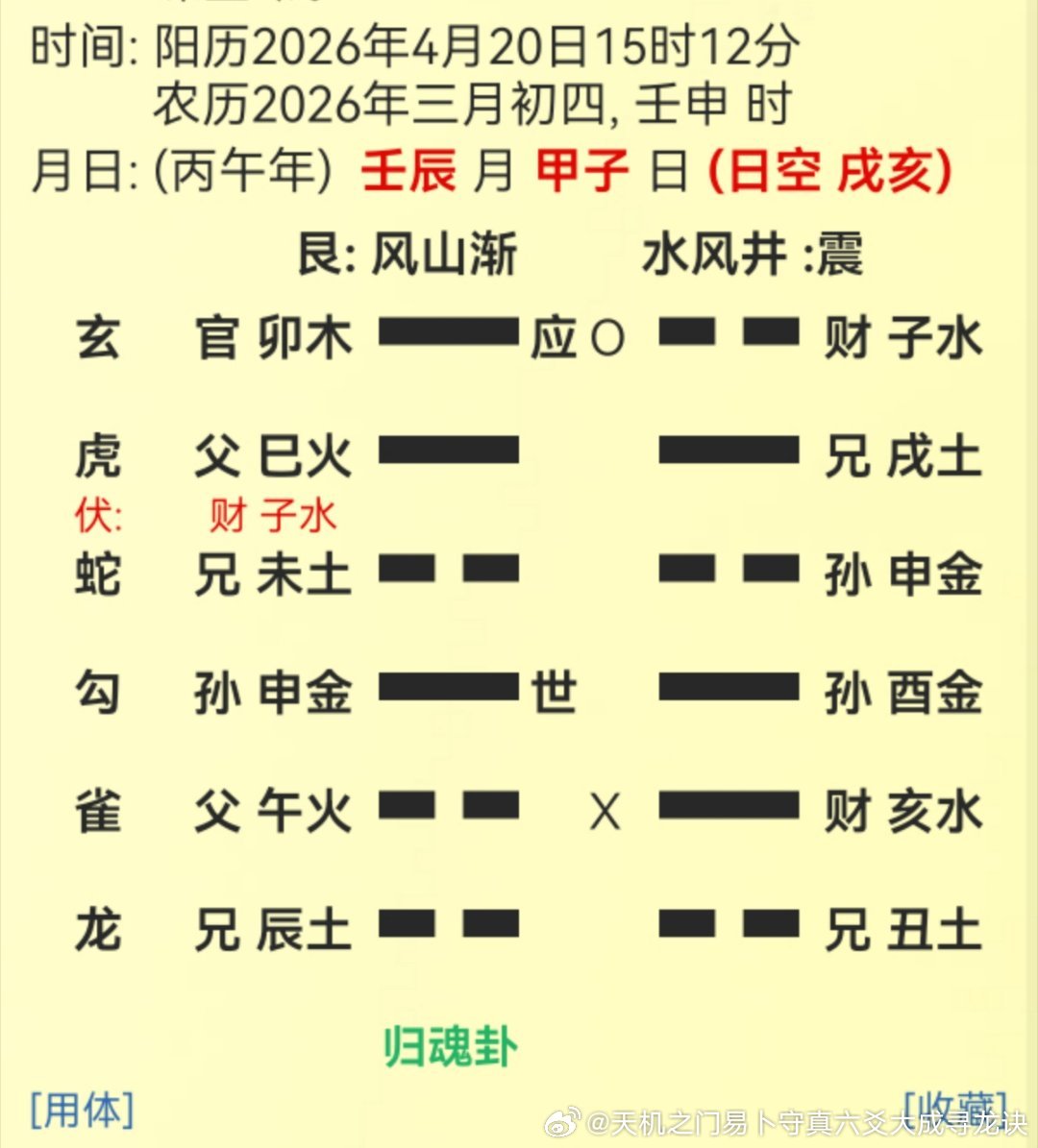 卦象情感分析与和合布局调理；朝夕相伴的情意走到分岔路口，心中满是不舍与煎熬。曾以