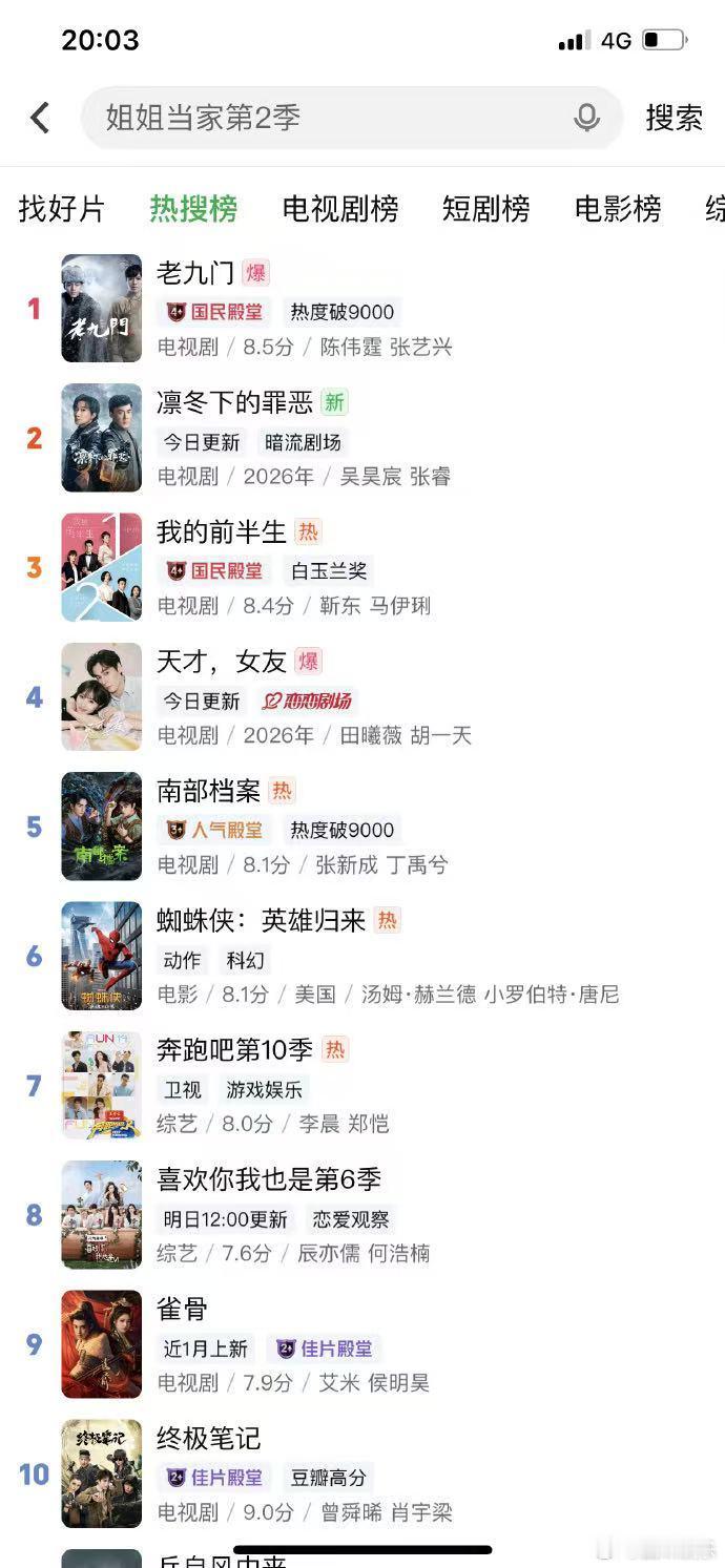 陈伟霆扛剧能力陈伟霆的扛剧能力陈伟霆扛剧能力真不是盖的，只要他出现在海报上，这剧