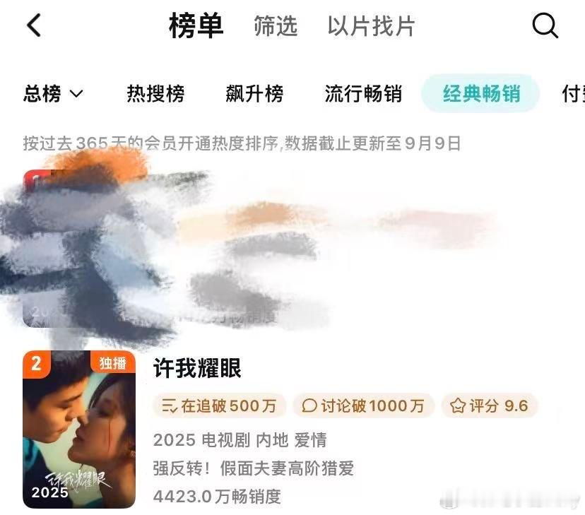 赵露思的许我耀眼拉新再创新高 这剧真的超强长尾 ​​​