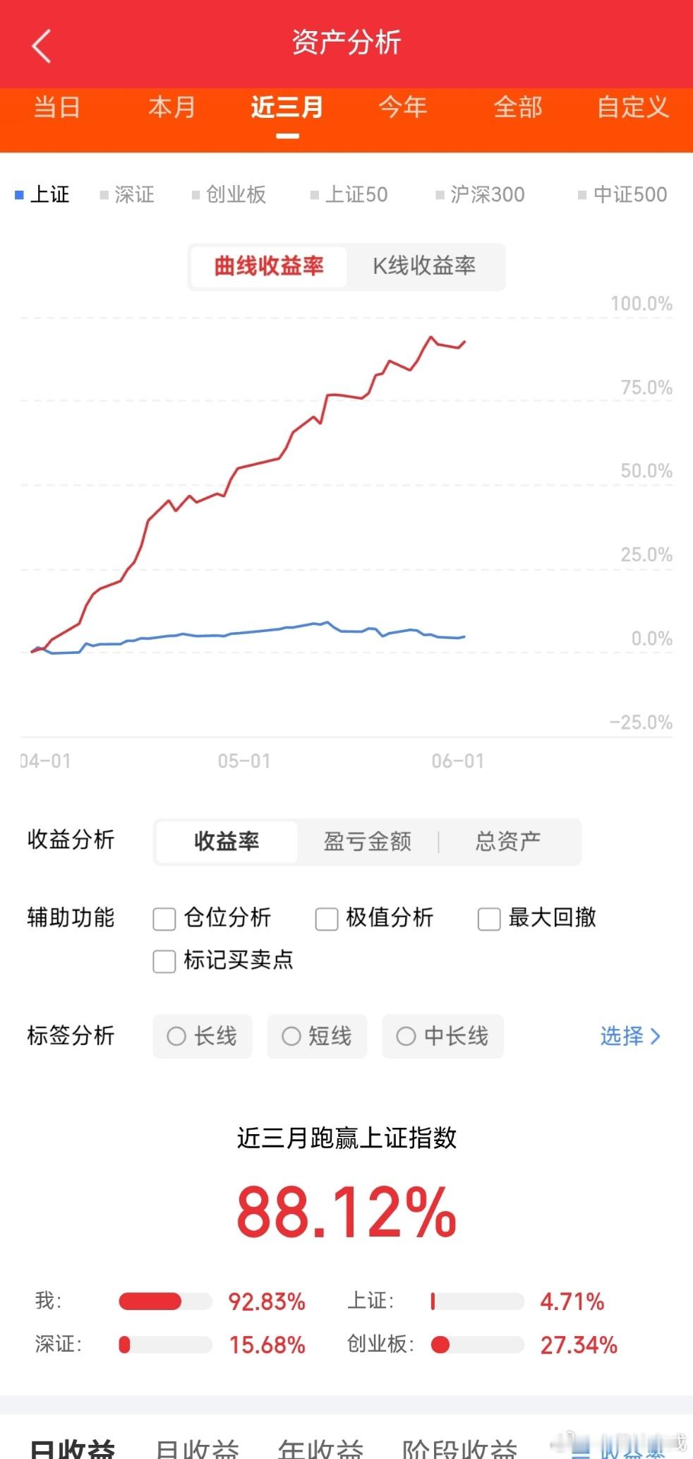 今日热点板块（6.2）AI PC概念：春秋电子3连板，英力股份高开13%，雷神科