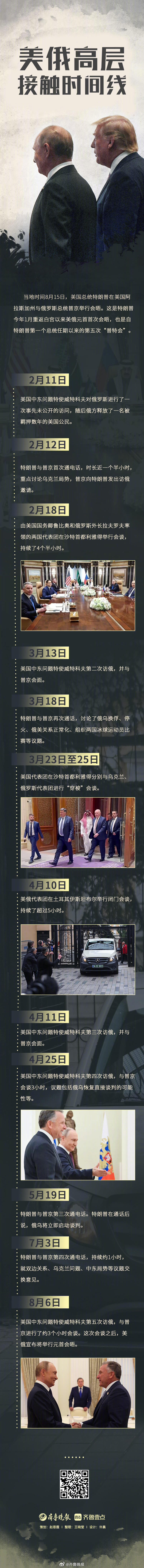 【#一图看懂普特会前美俄高层接触时间线#】美国总统特朗普与俄罗斯总统普京8月15